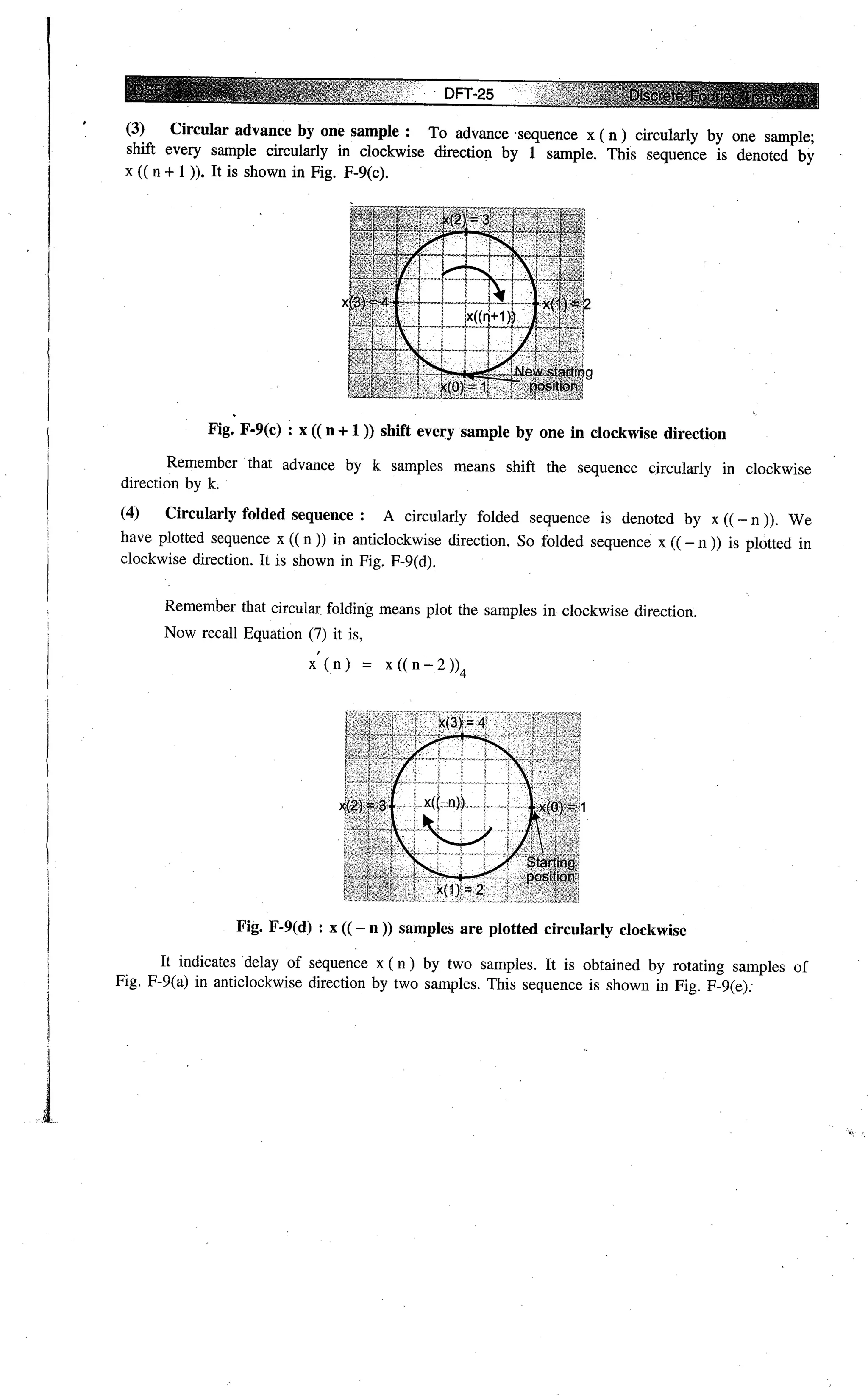 Digital signal processing  by j.s. katre (tech max)