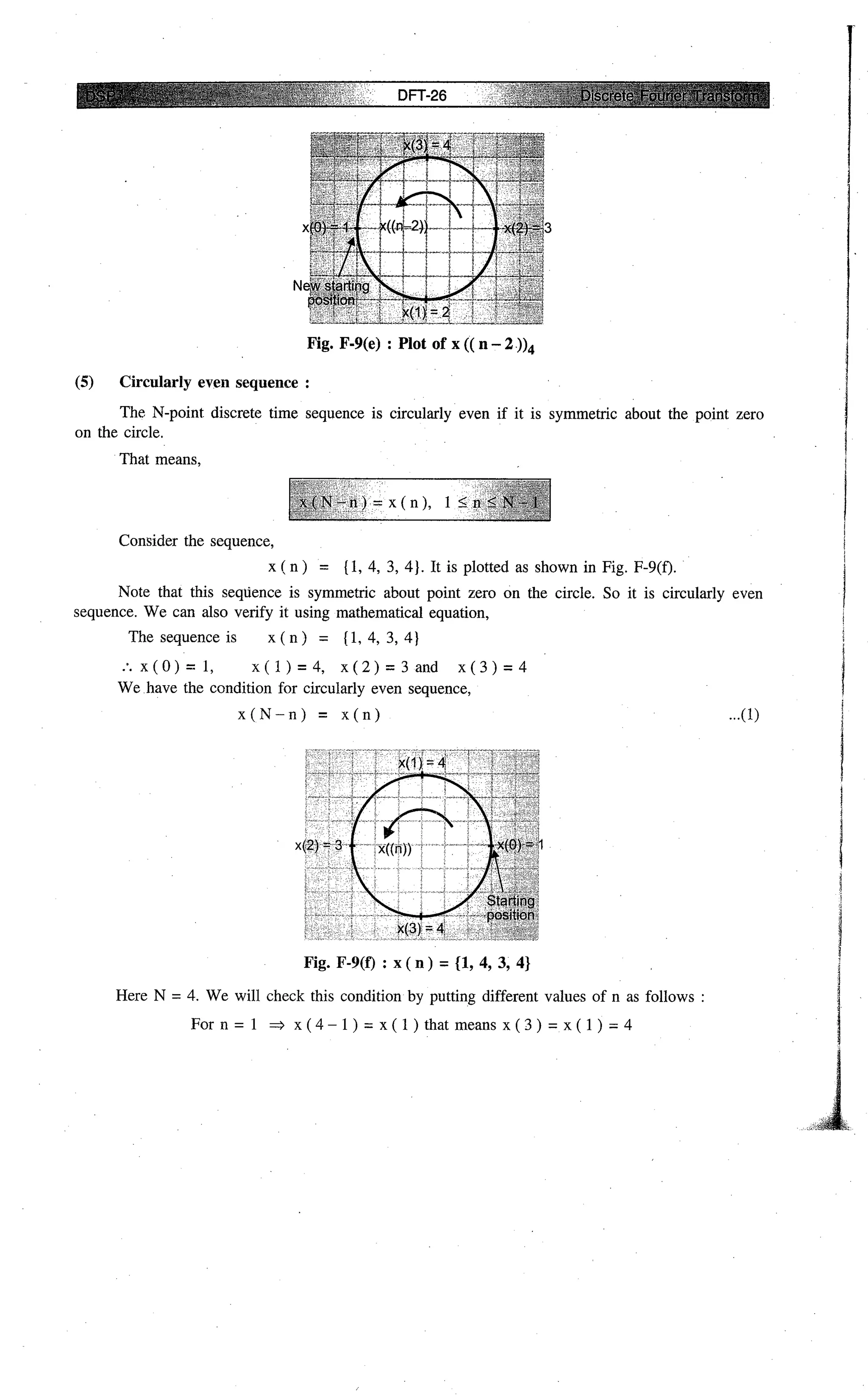 Digital signal processing  by j.s. katre (tech max)