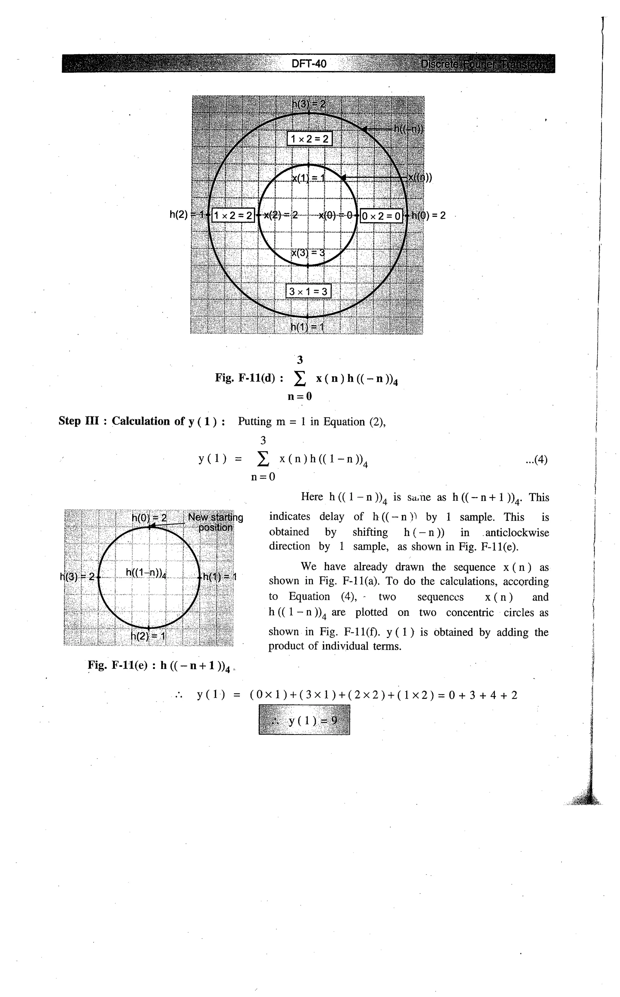 Digital signal processing  by j.s. katre (tech max)