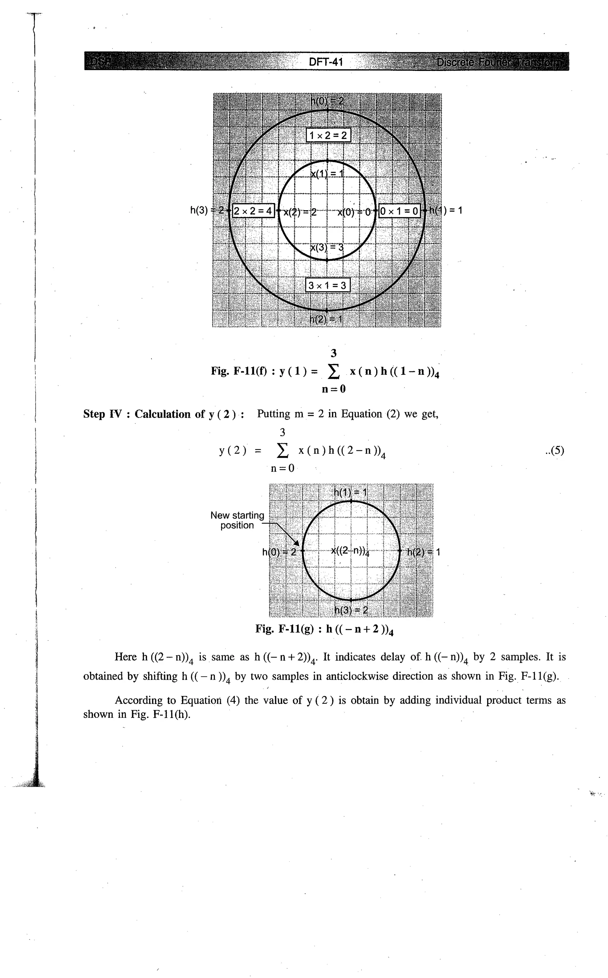 Digital signal processing  by j.s. katre (tech max)