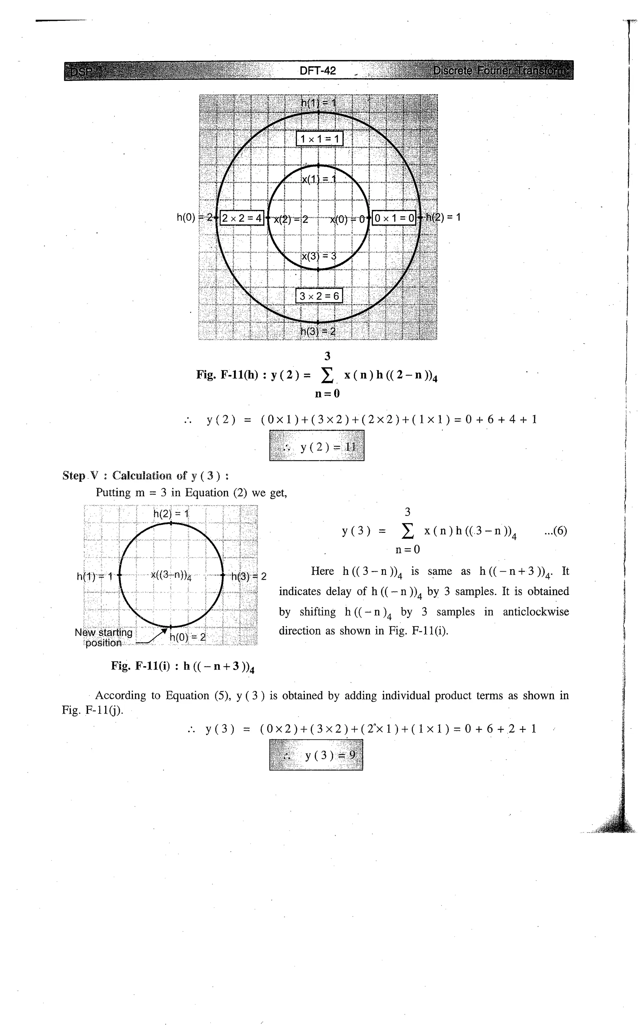 Digital signal processing  by j.s. katre (tech max)