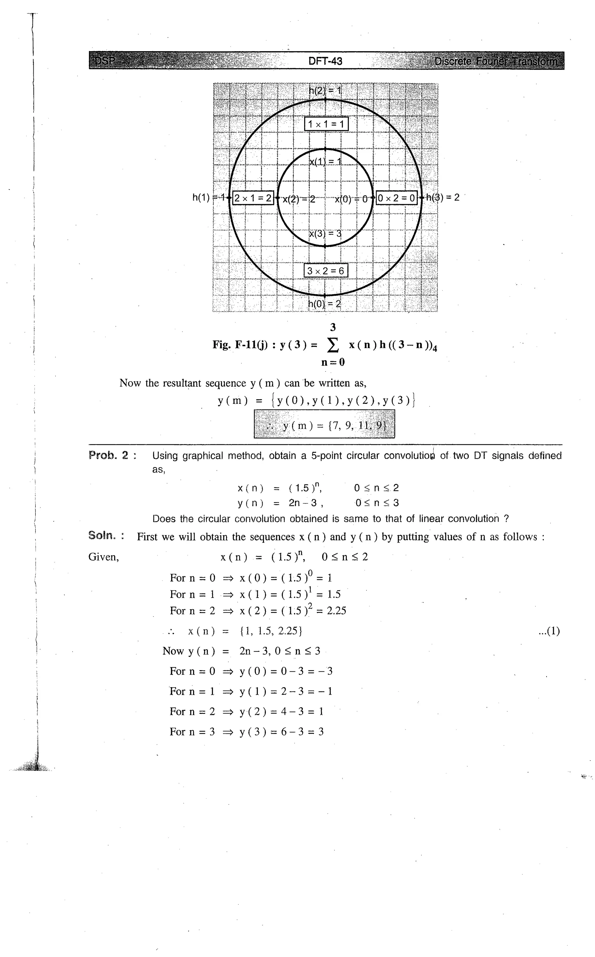 Digital signal processing  by j.s. katre (tech max)