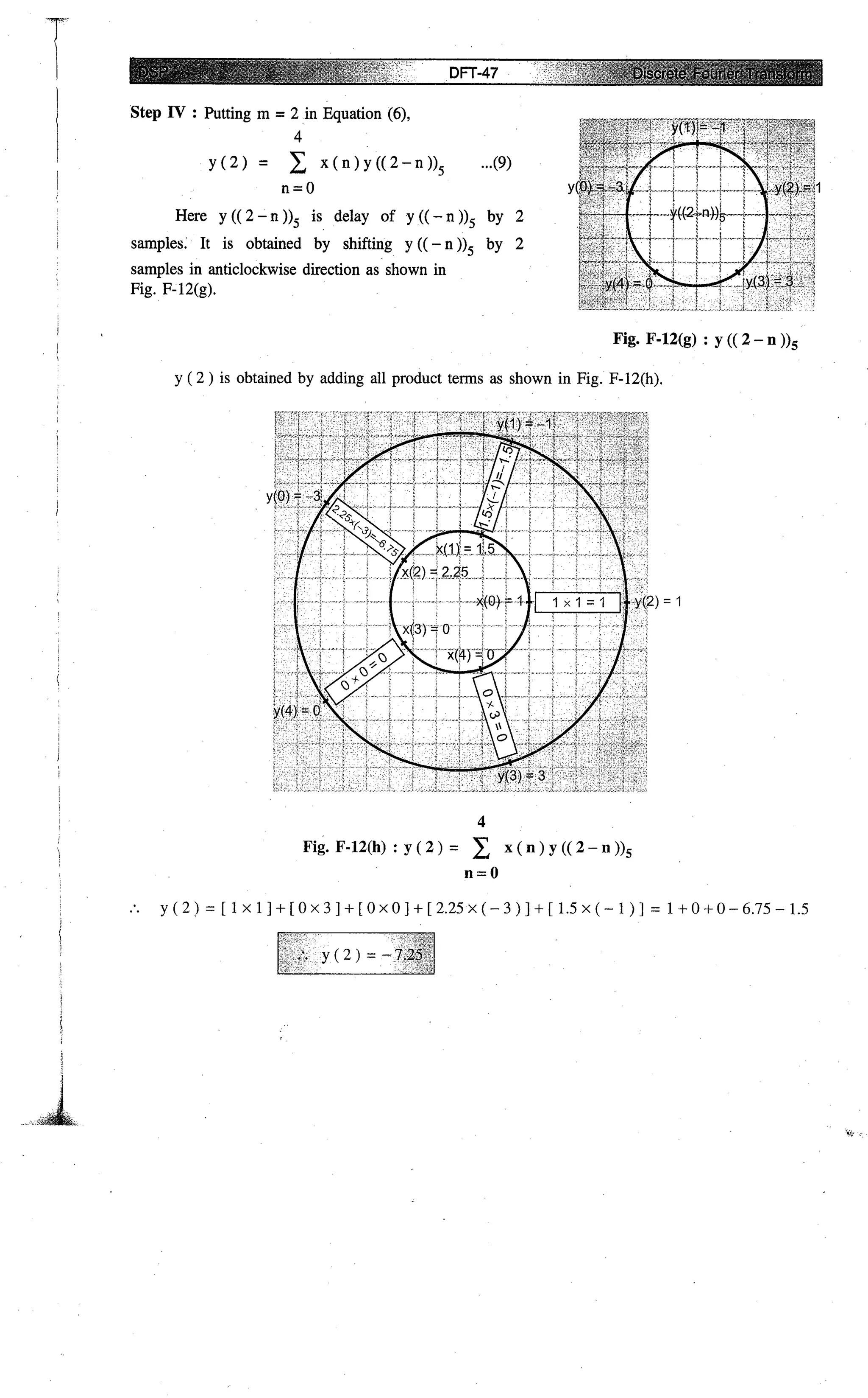 Digital signal processing  by j.s. katre (tech max)