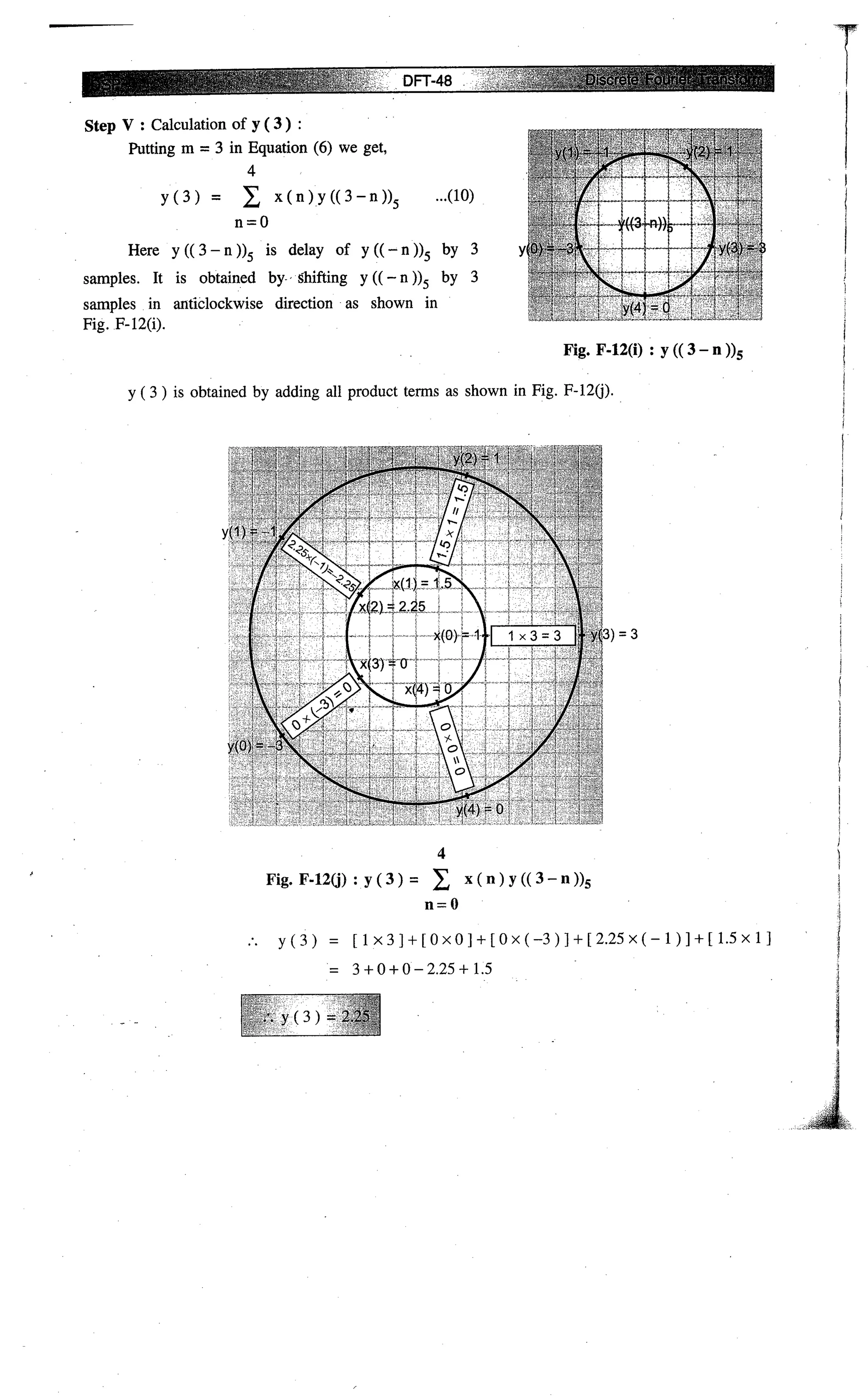 Digital signal processing  by j.s. katre (tech max)