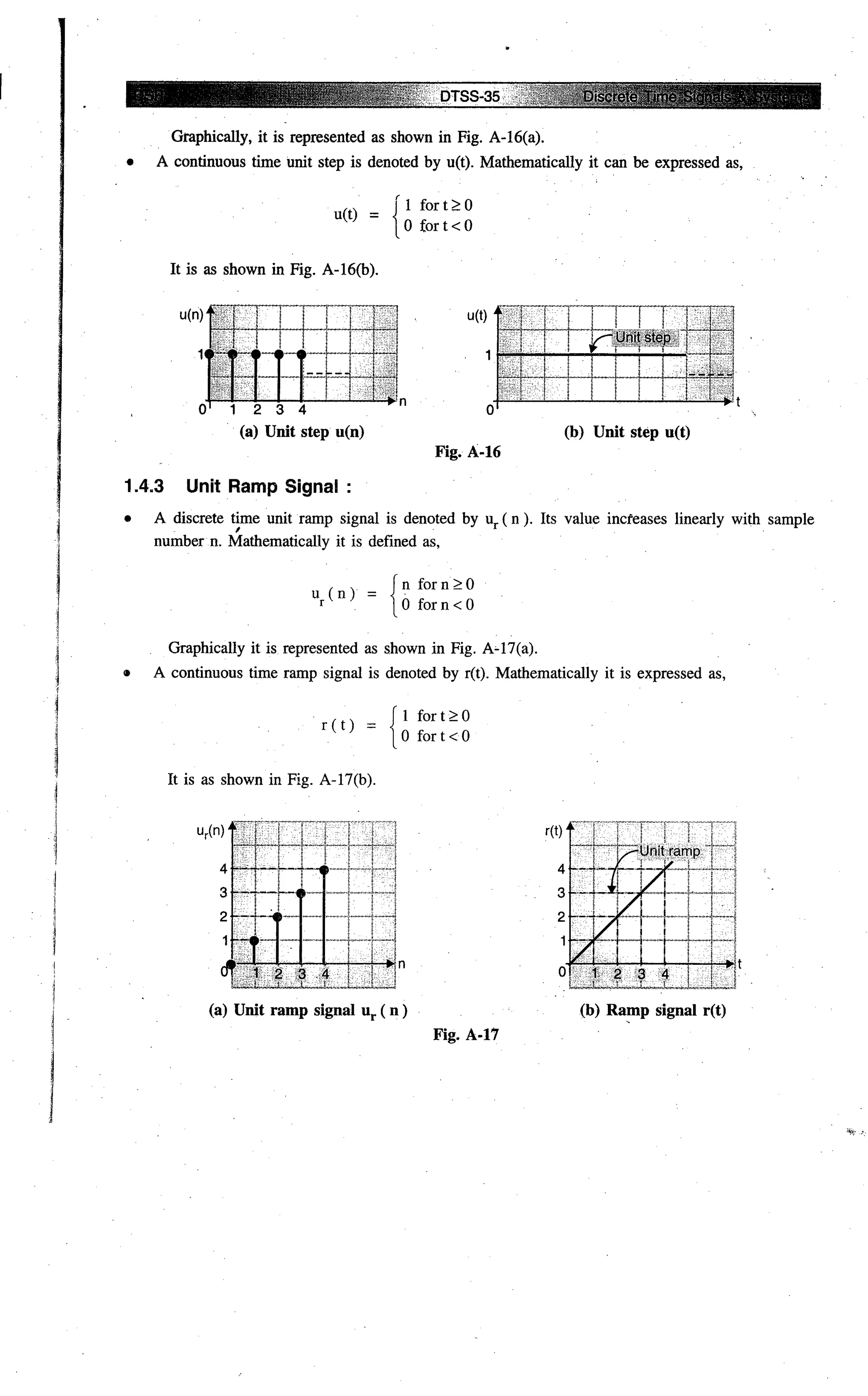 Digital signal processing  by j.s. katre (tech max)
