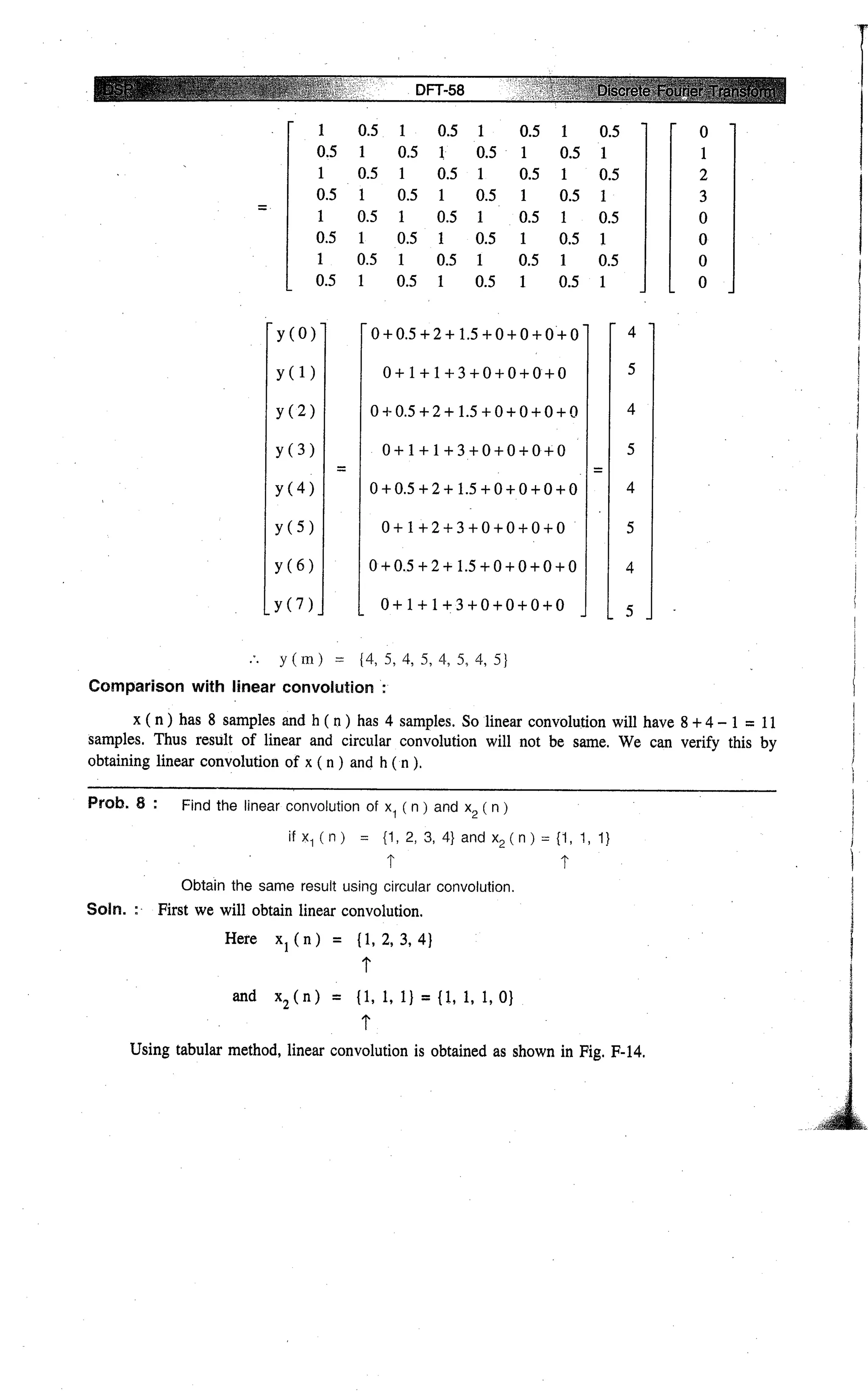 Digital signal processing  by j.s. katre (tech max)