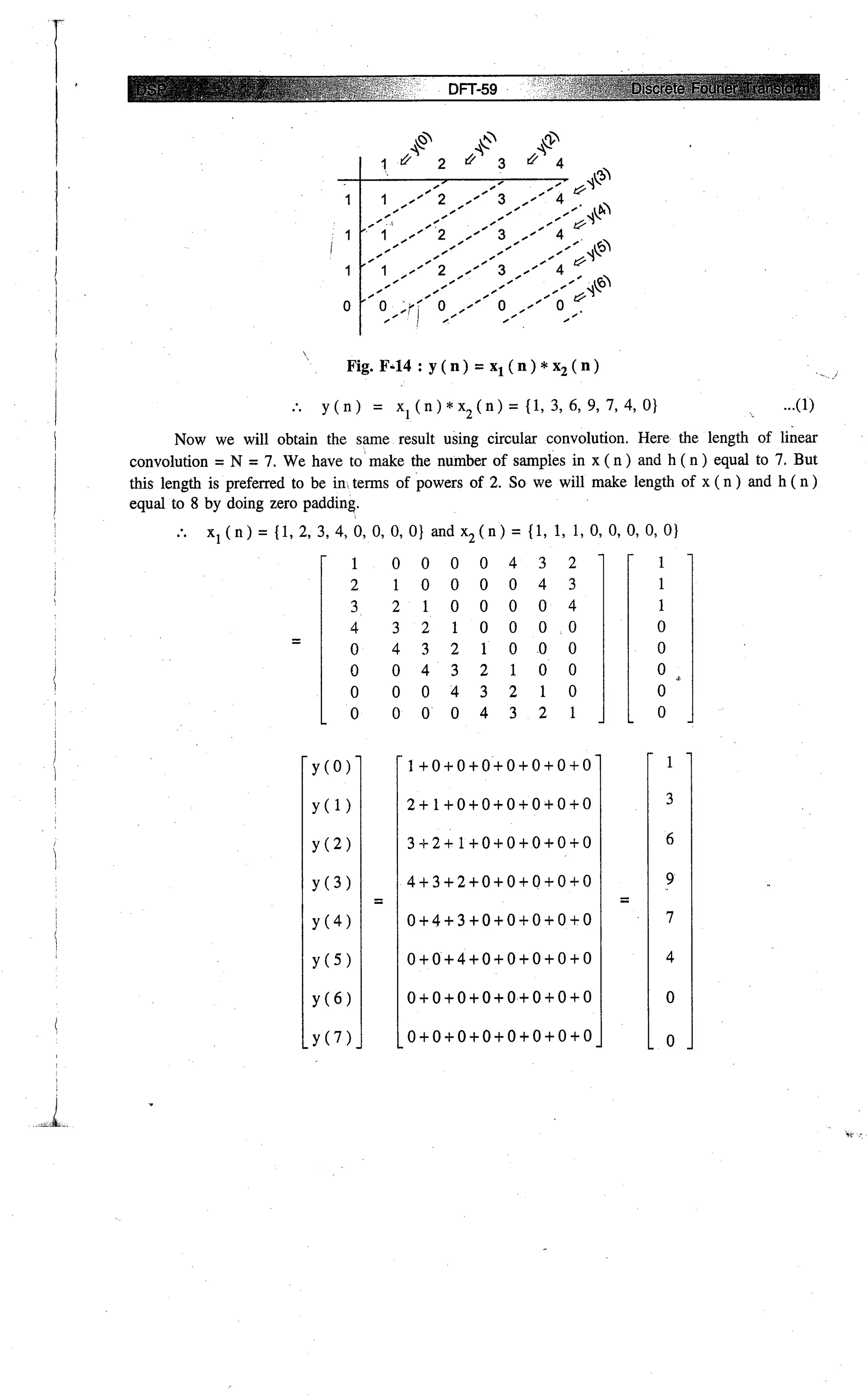 Digital signal processing  by j.s. katre (tech max)