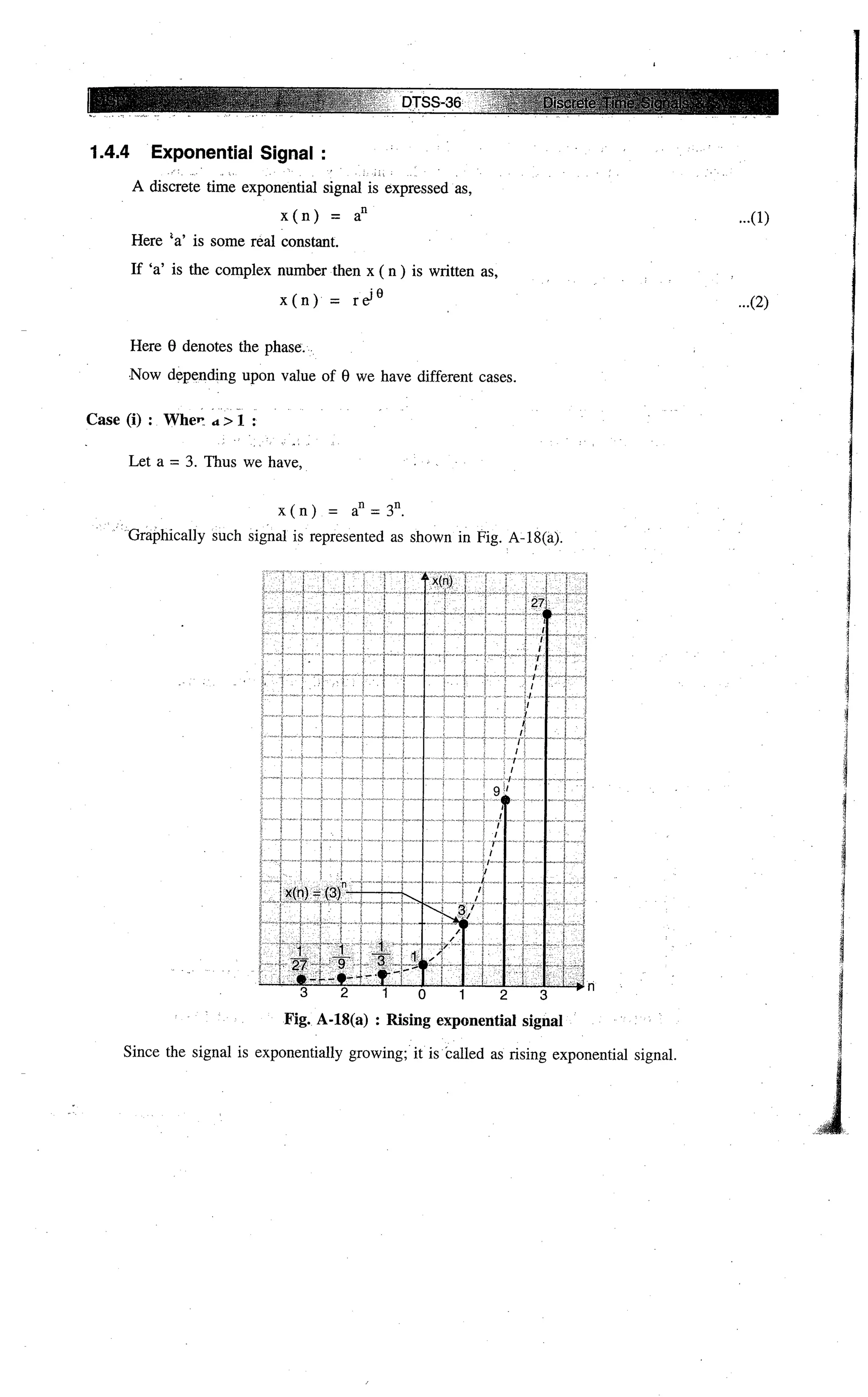 Digital signal processing  by j.s. katre (tech max)