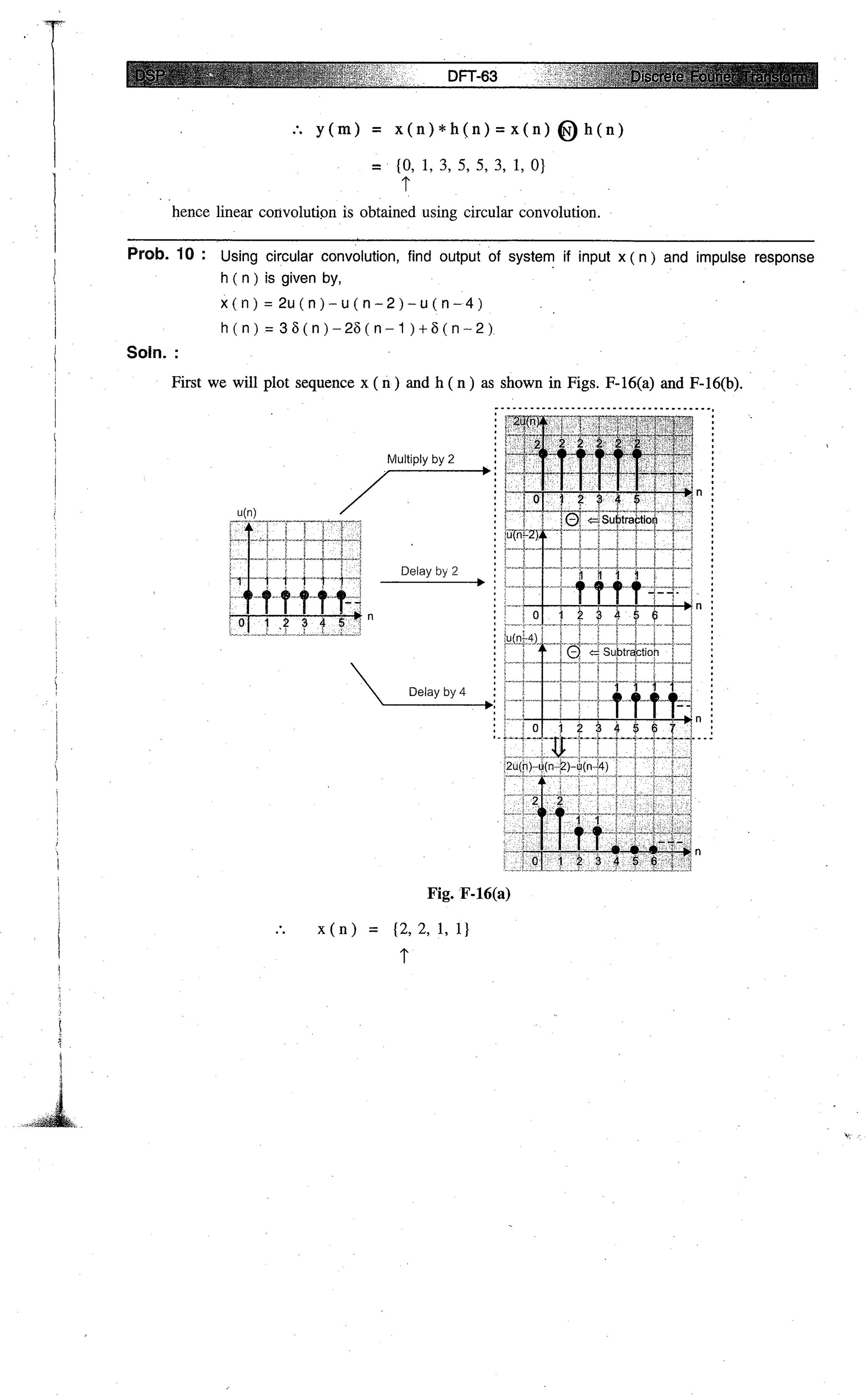 Digital signal processing  by j.s. katre (tech max)