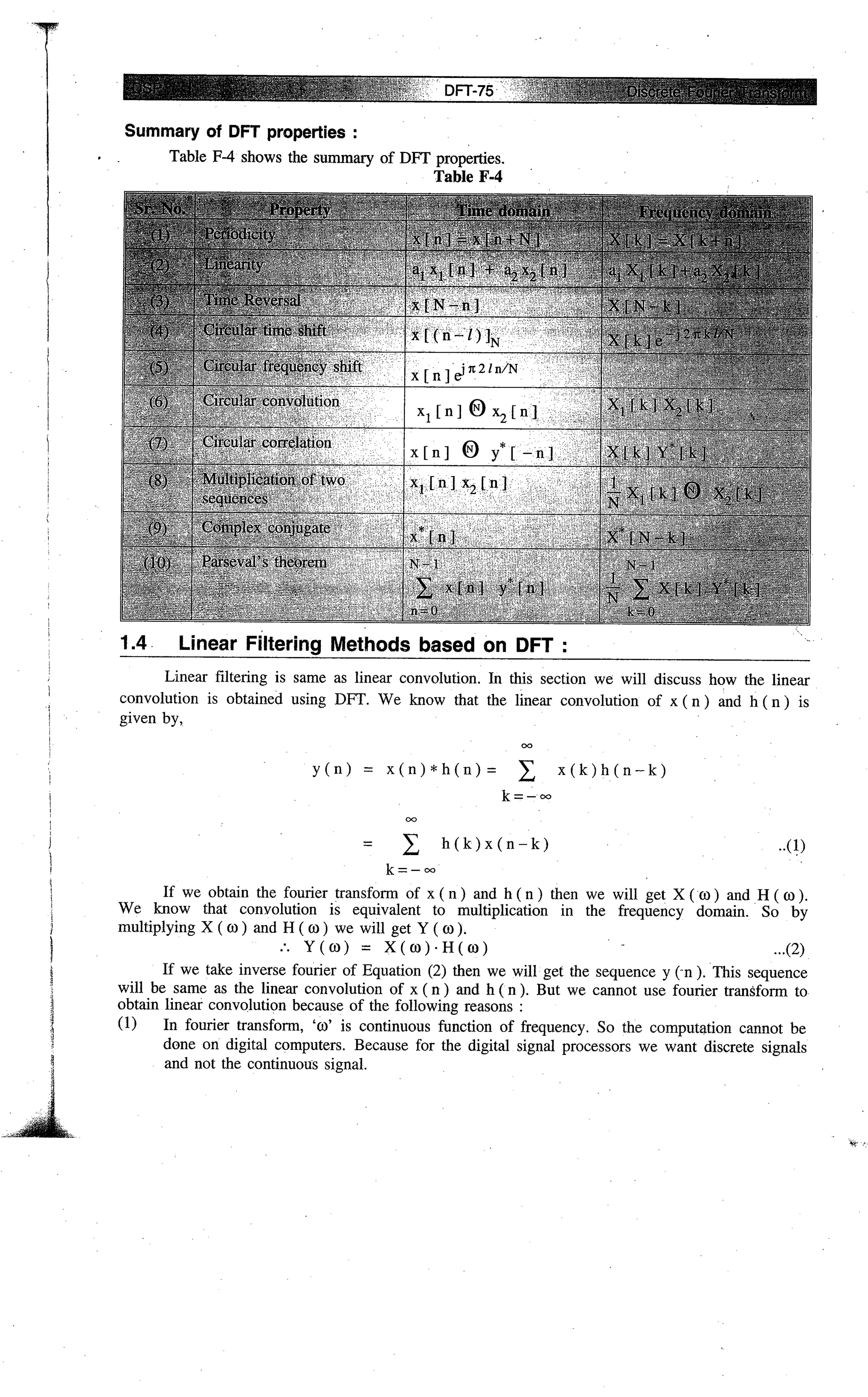 Digital signal processing  by j.s. katre (tech max)