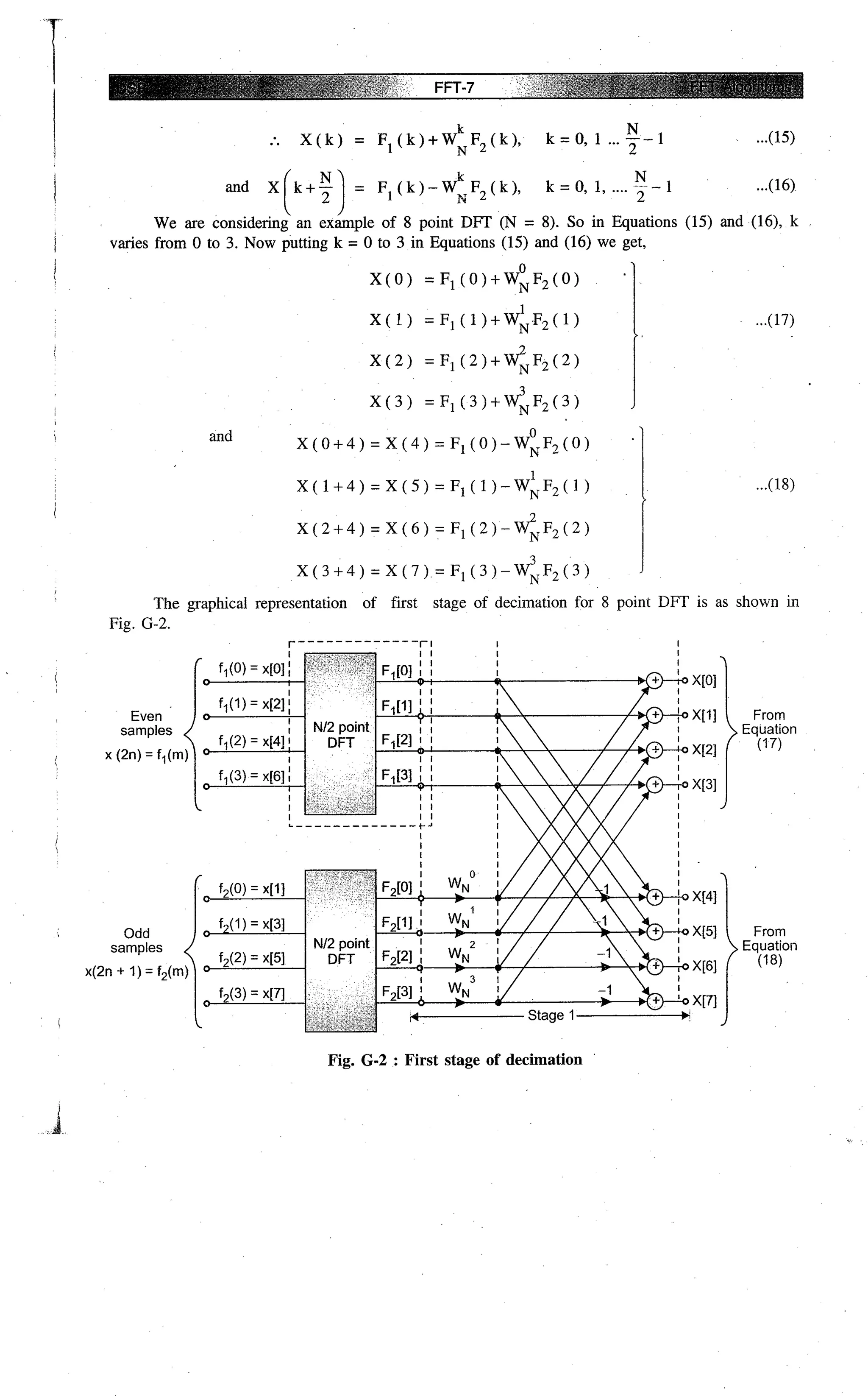 Digital signal processing  by j.s. katre (tech max)