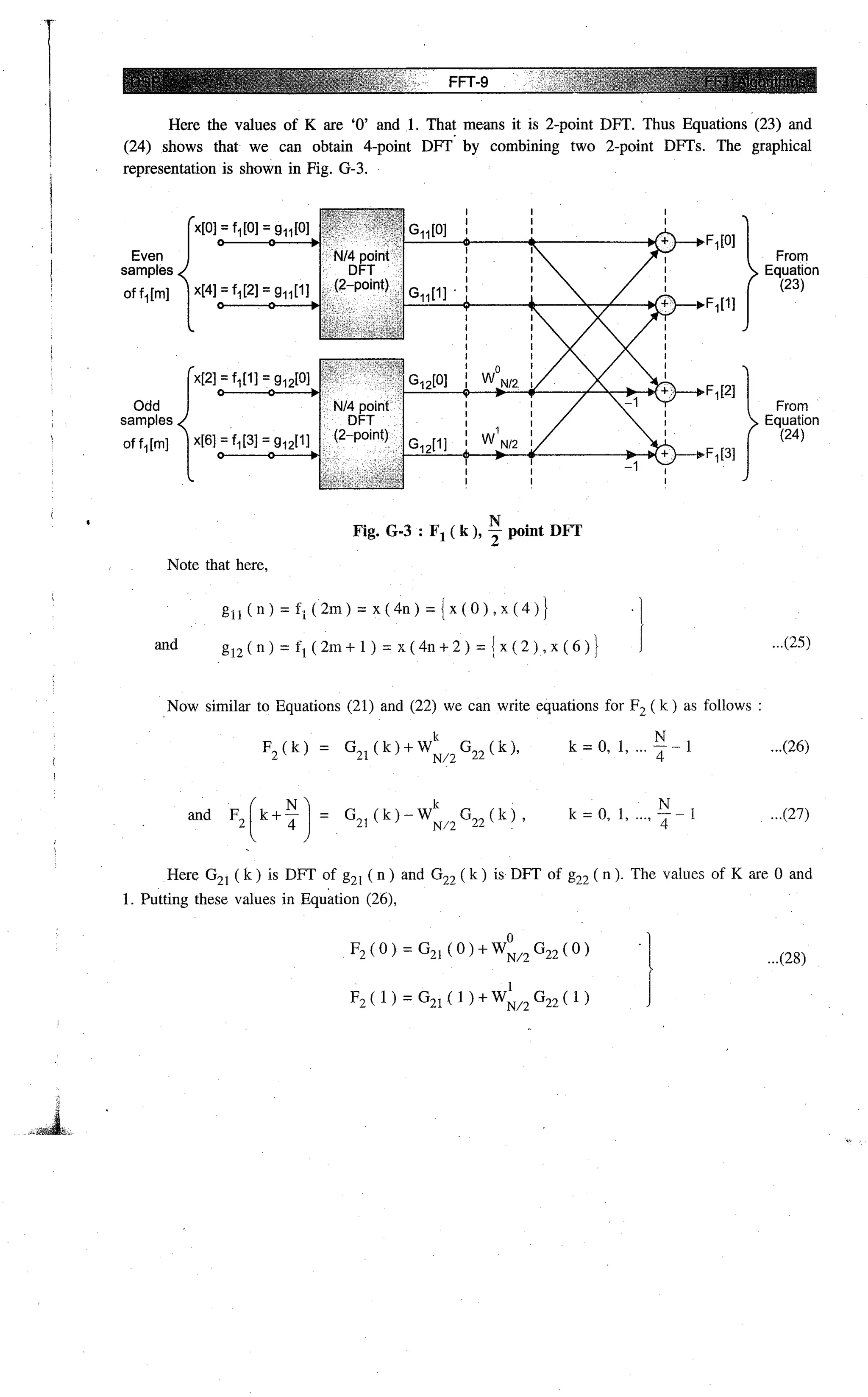 Digital signal processing  by j.s. katre (tech max)
