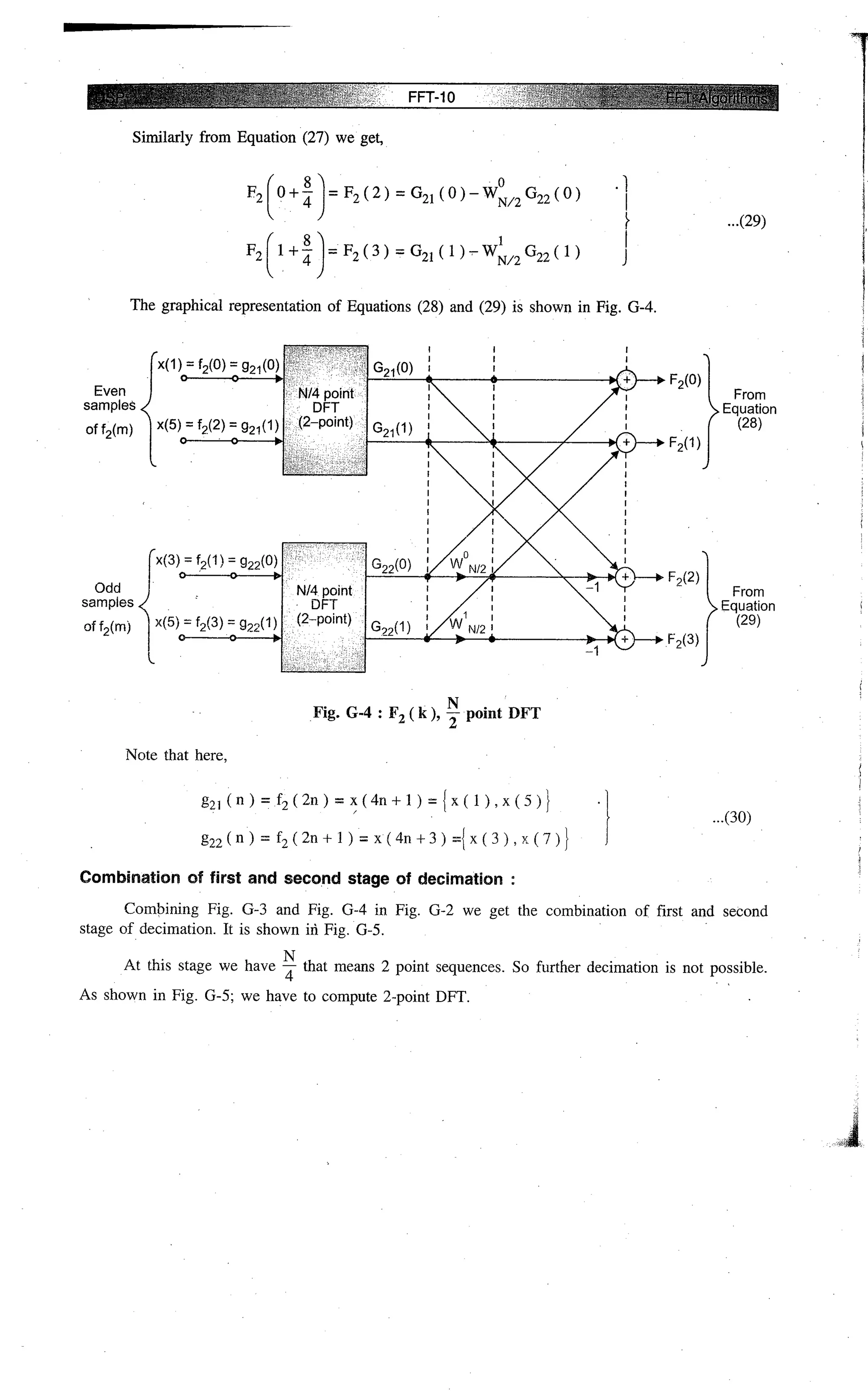 Digital signal processing  by j.s. katre (tech max)