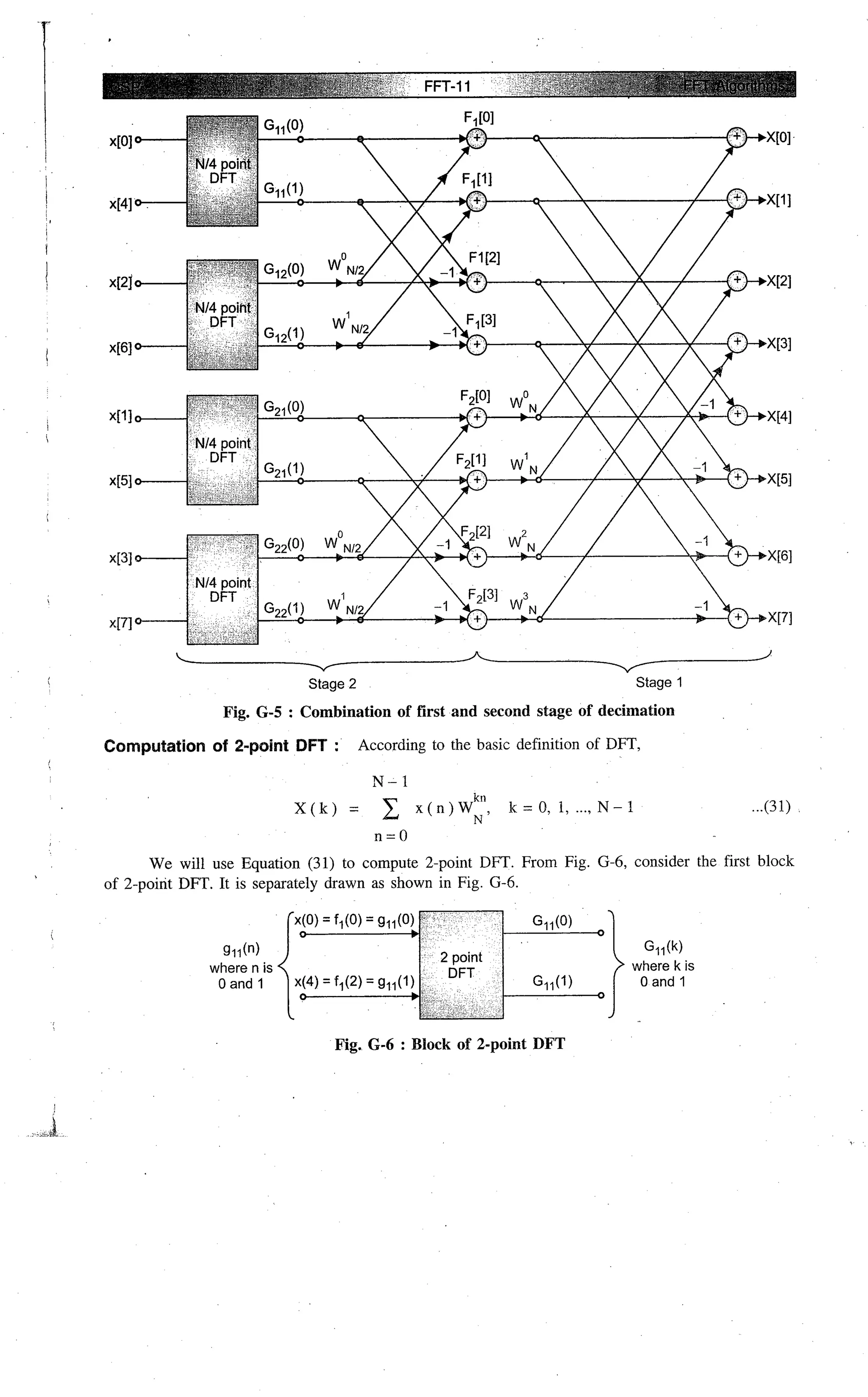 Digital signal processing  by j.s. katre (tech max)