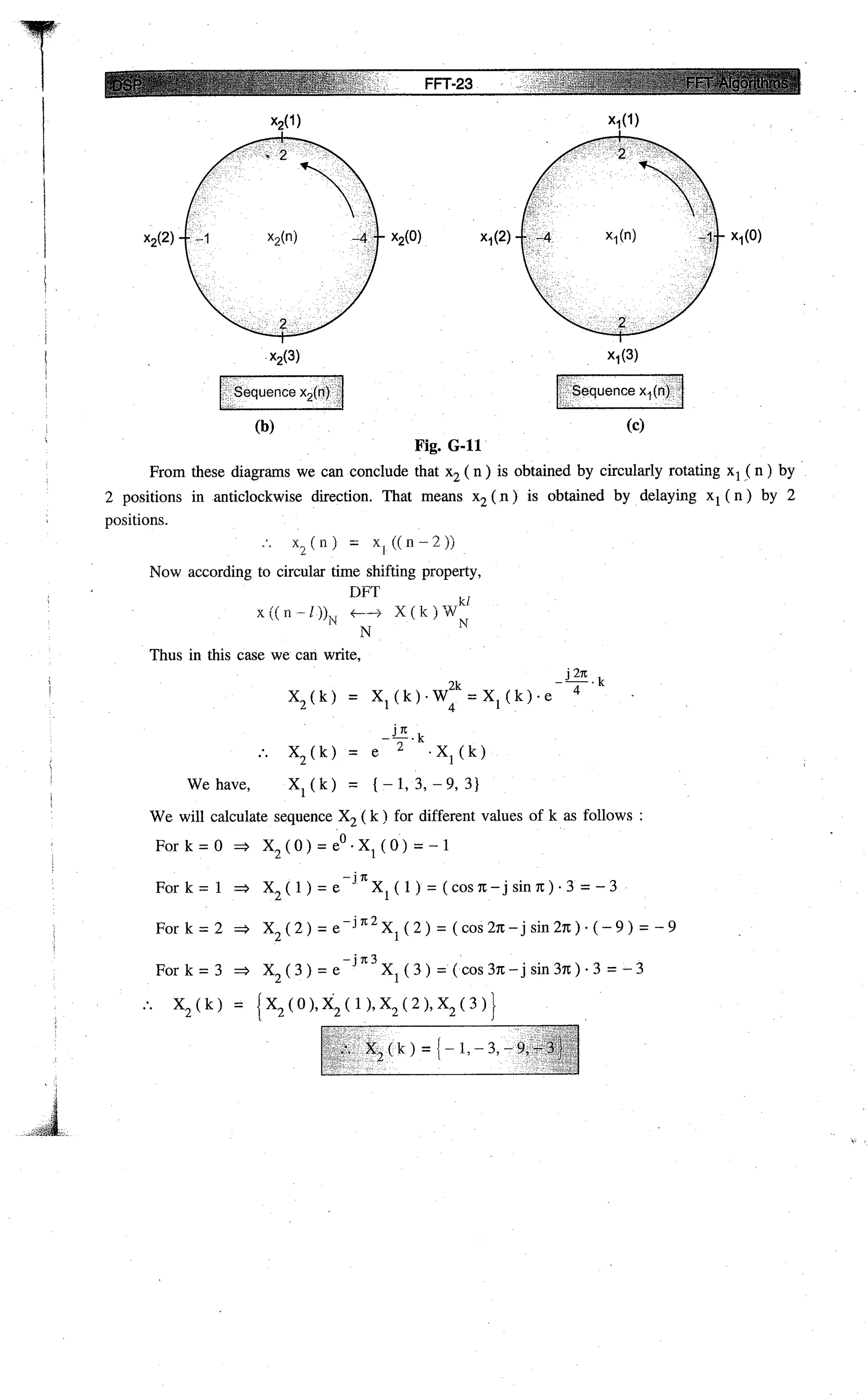Digital signal processing  by j.s. katre (tech max)