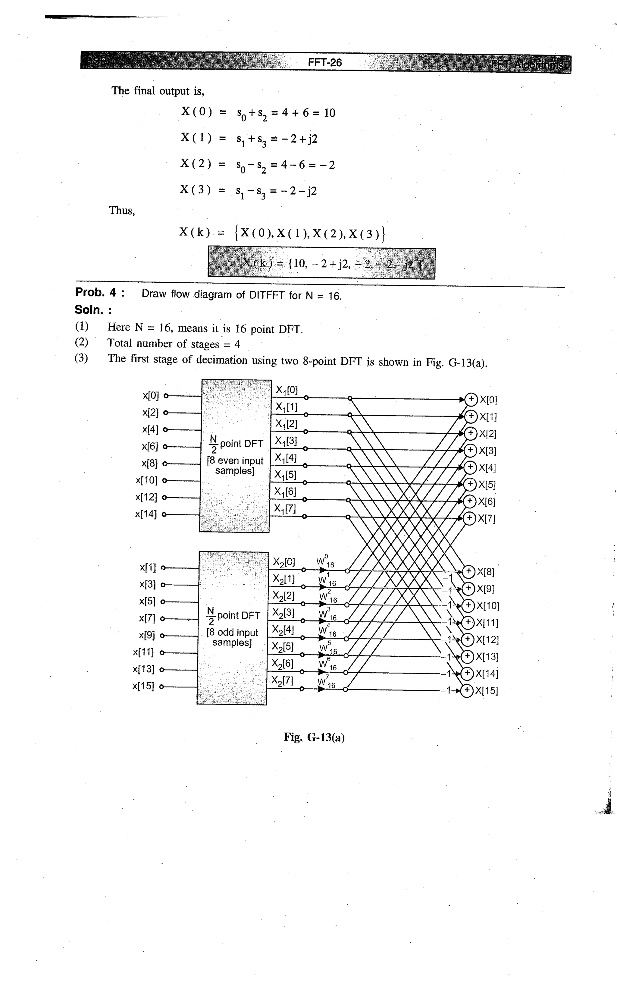 Digital signal processing  by j.s. katre (tech max)