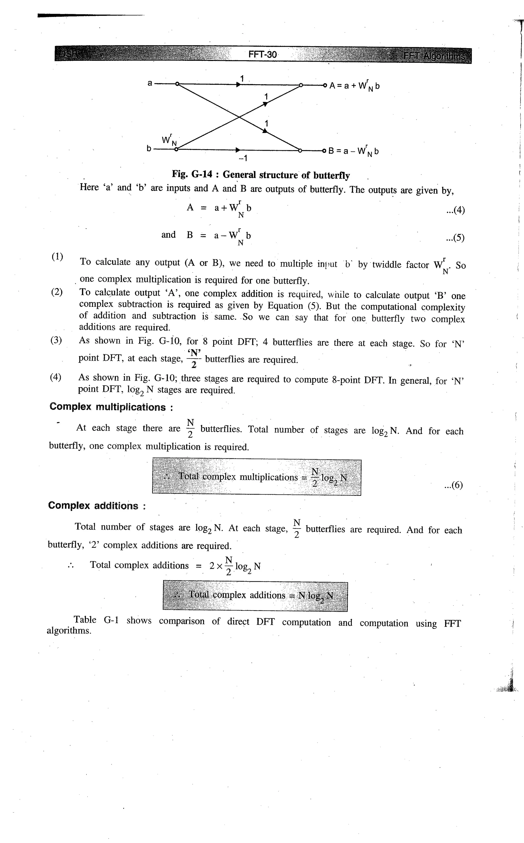 Digital signal processing  by j.s. katre (tech max)