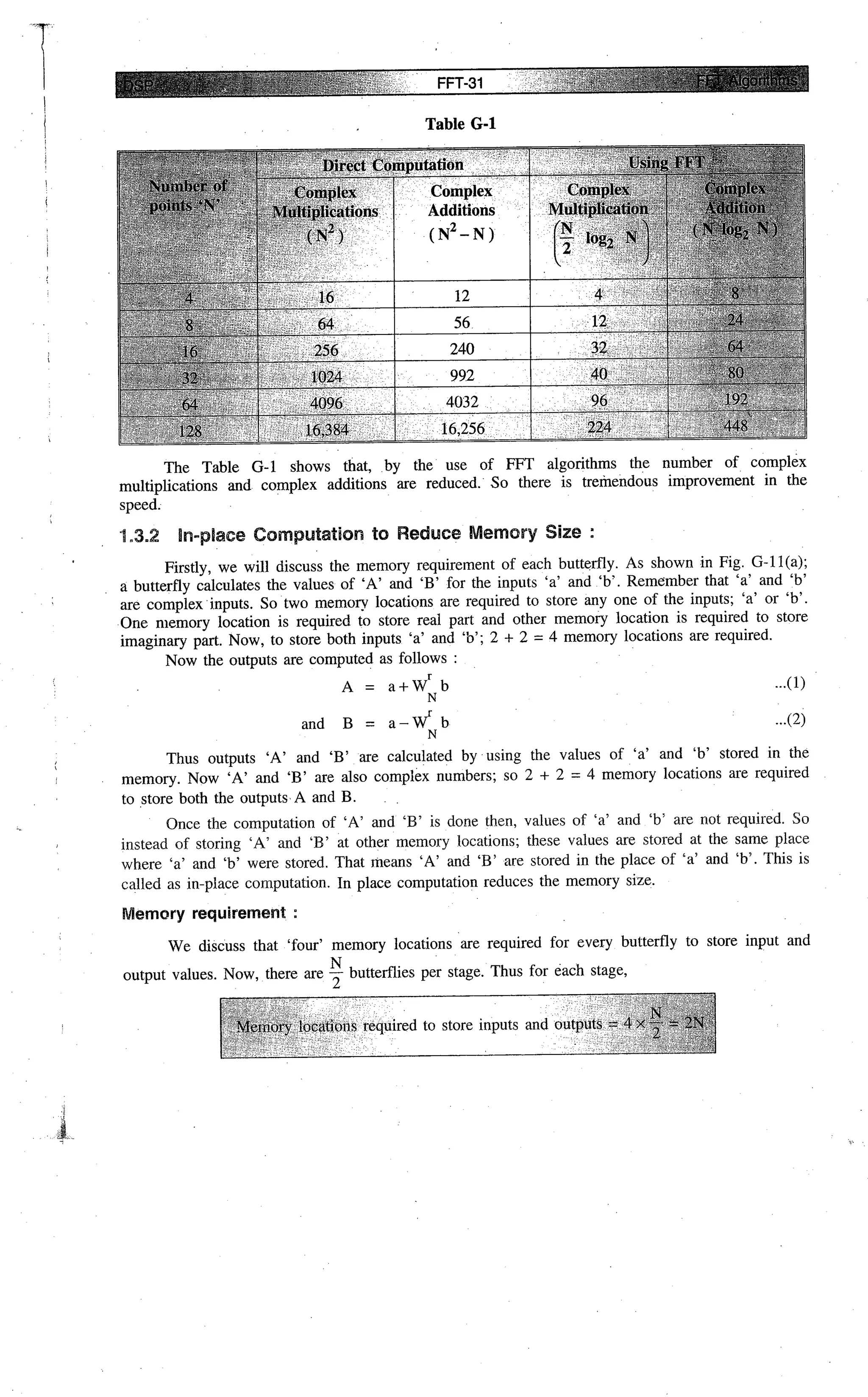 Digital signal processing  by j.s. katre (tech max)