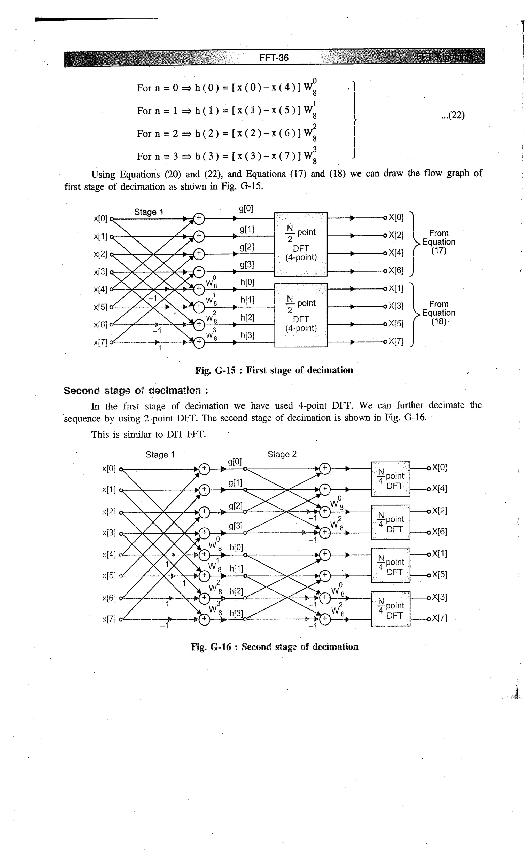 Digital signal processing  by j.s. katre (tech max)