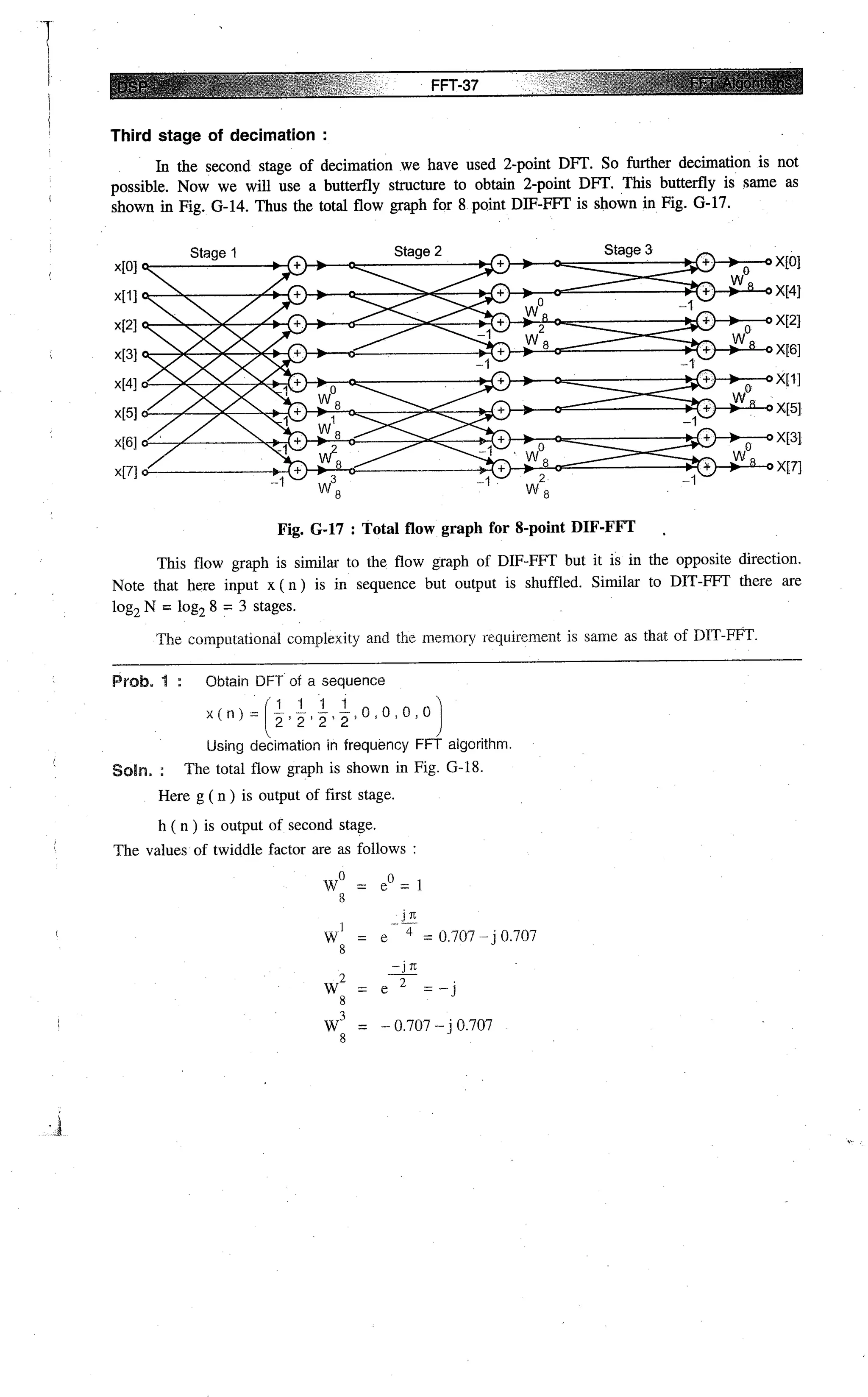 Digital signal processing  by j.s. katre (tech max)