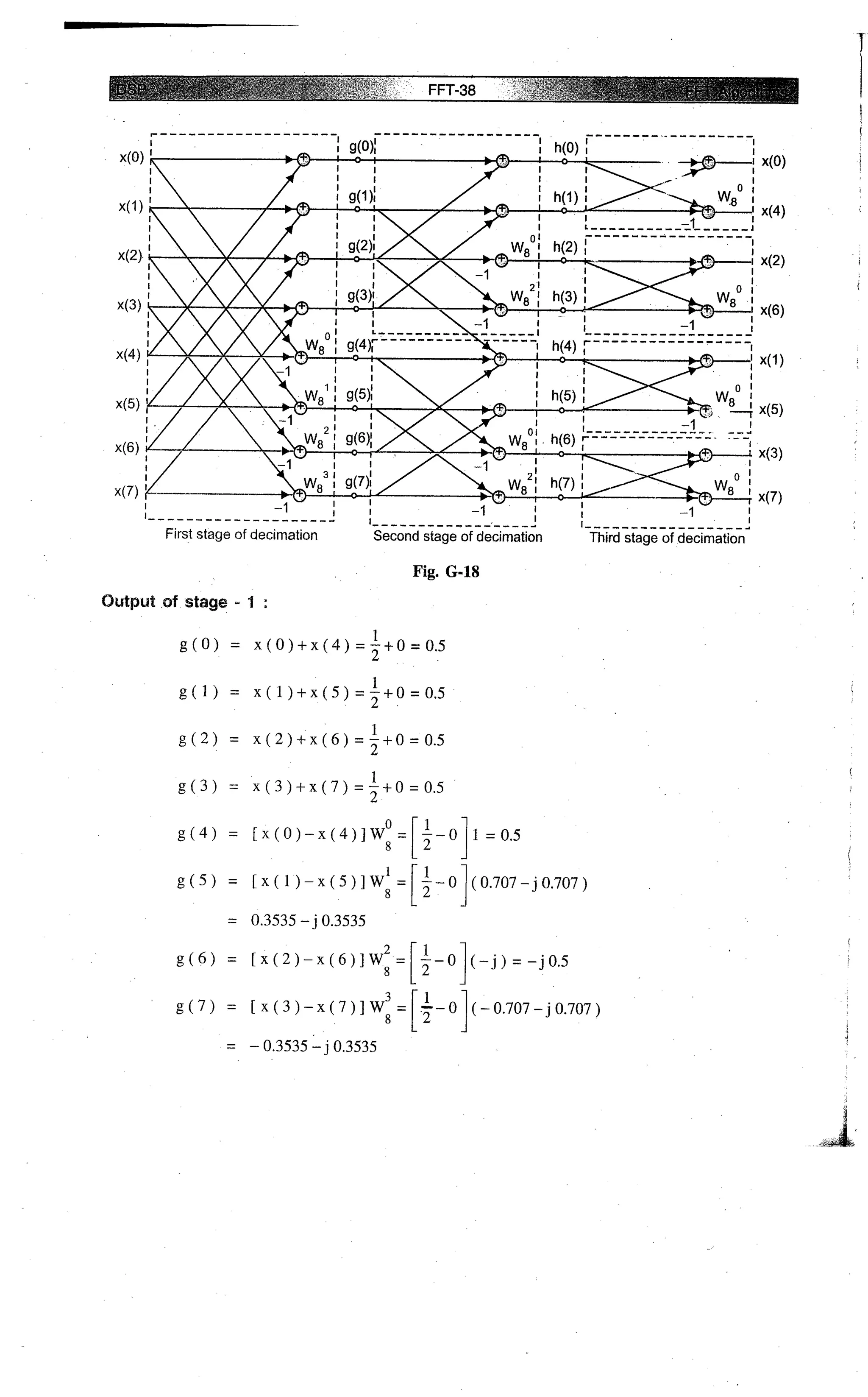 Digital signal processing  by j.s. katre (tech max)
