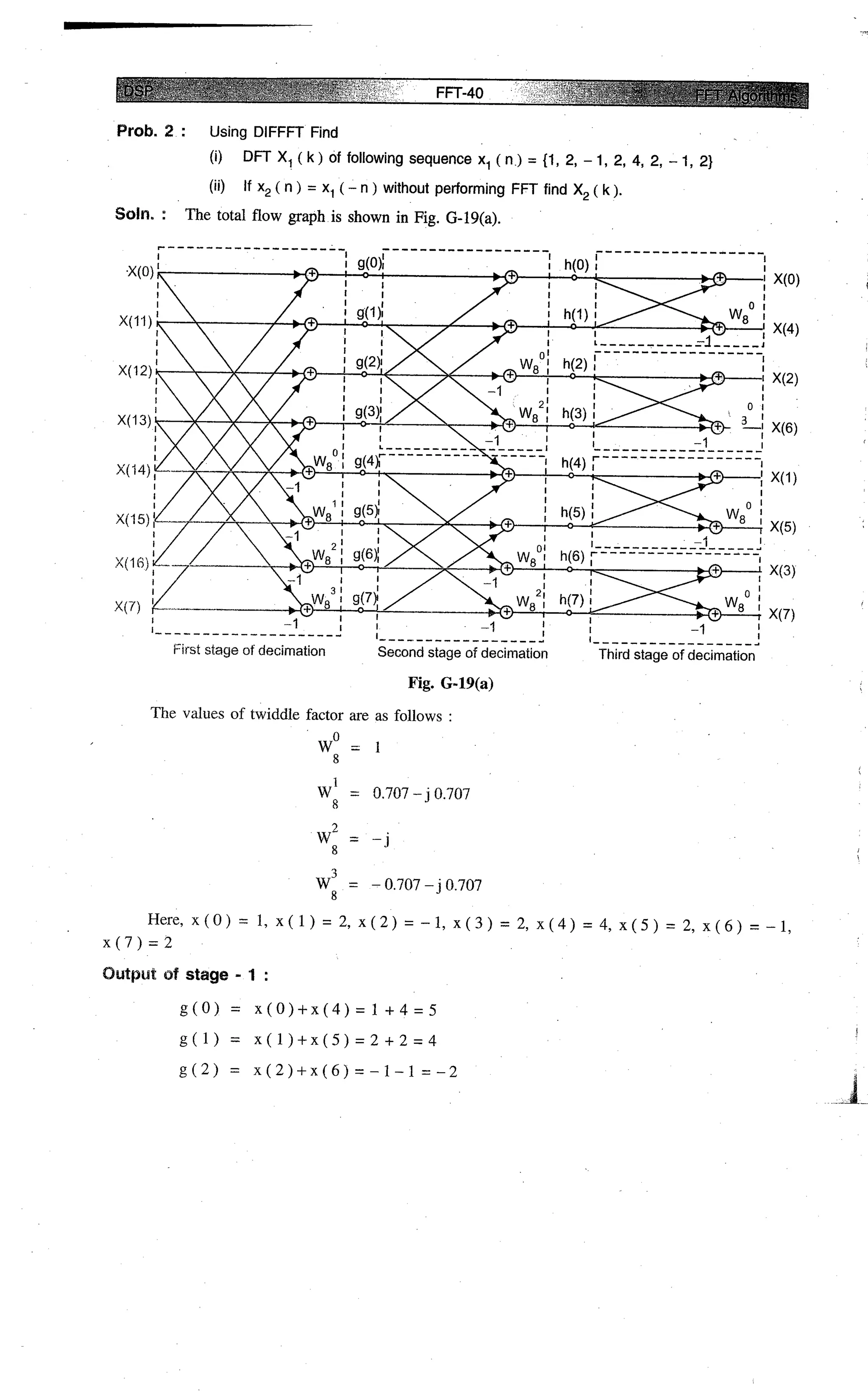 Digital signal processing  by j.s. katre (tech max)