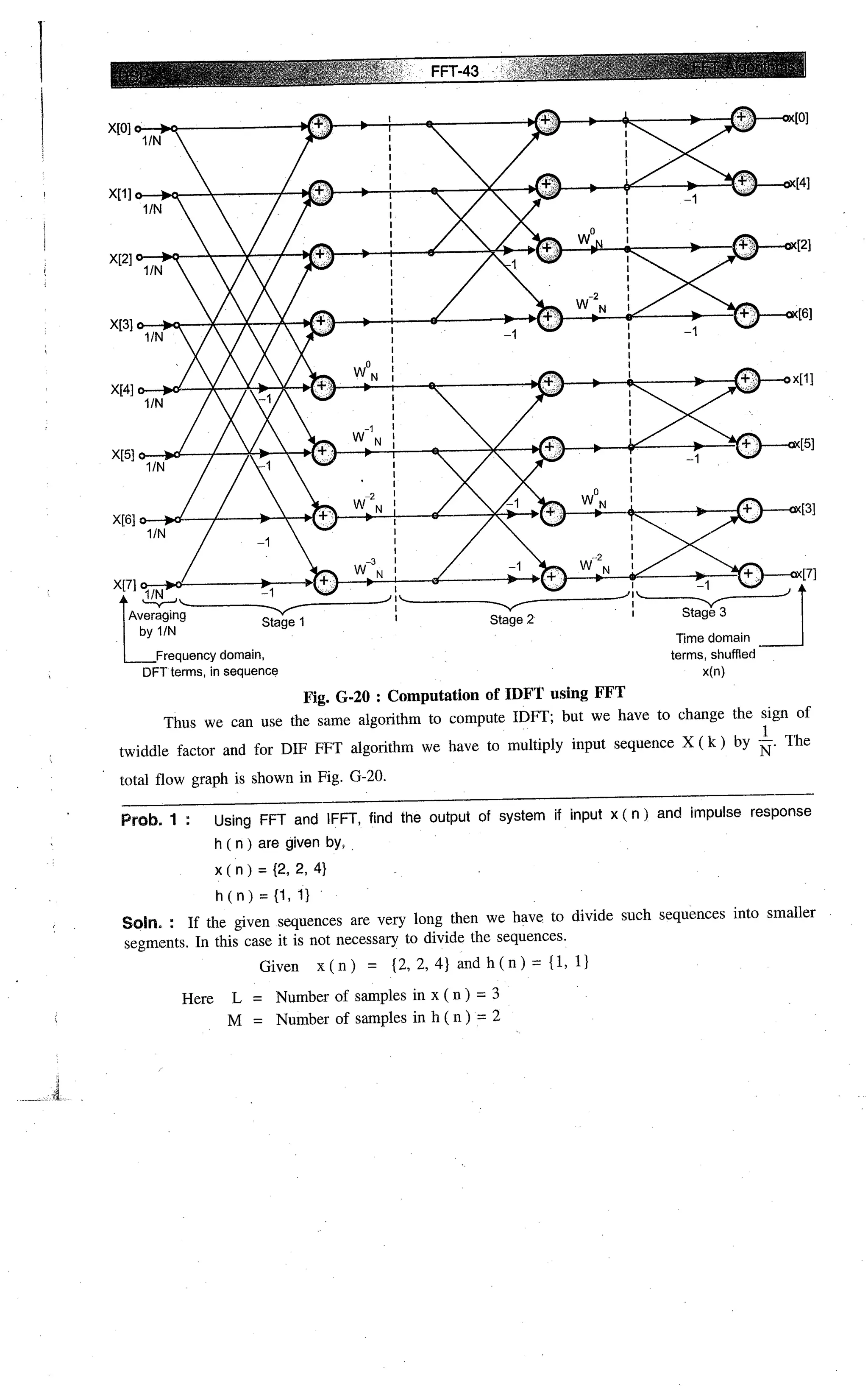 Digital signal processing  by j.s. katre (tech max)