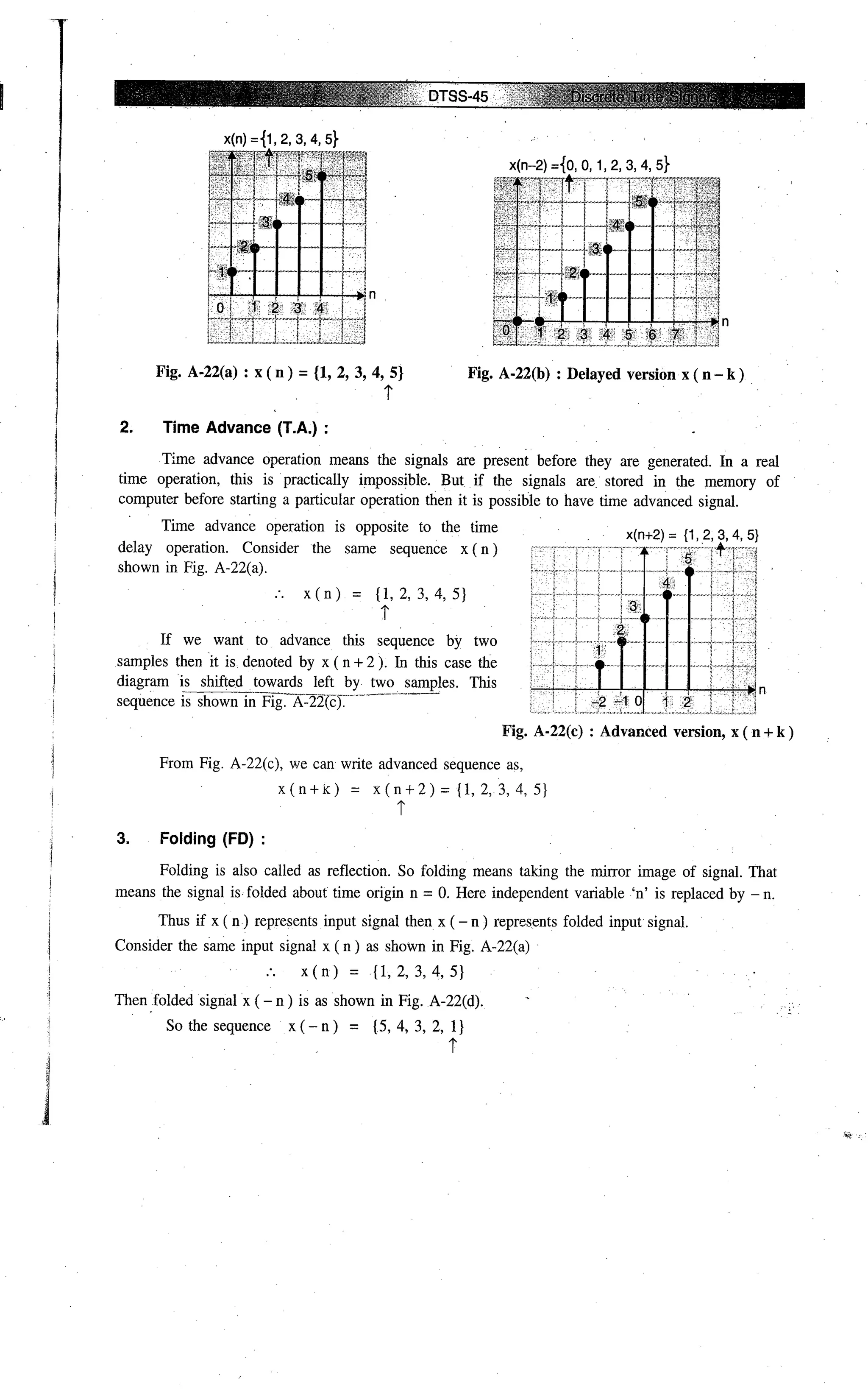 Digital signal processing  by j.s. katre (tech max)