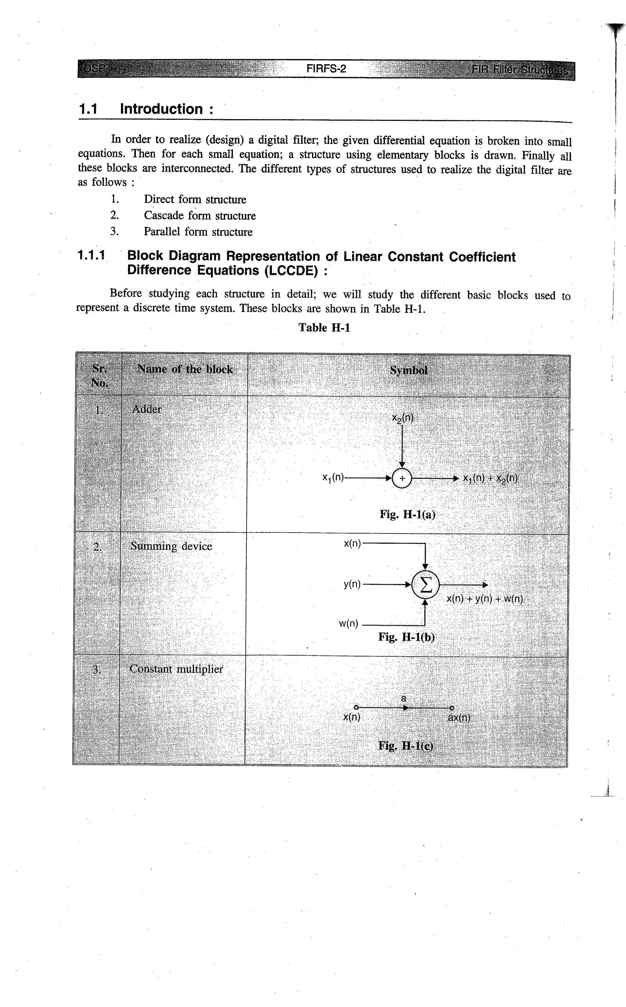 Digital signal processing  by j.s. katre (tech max)