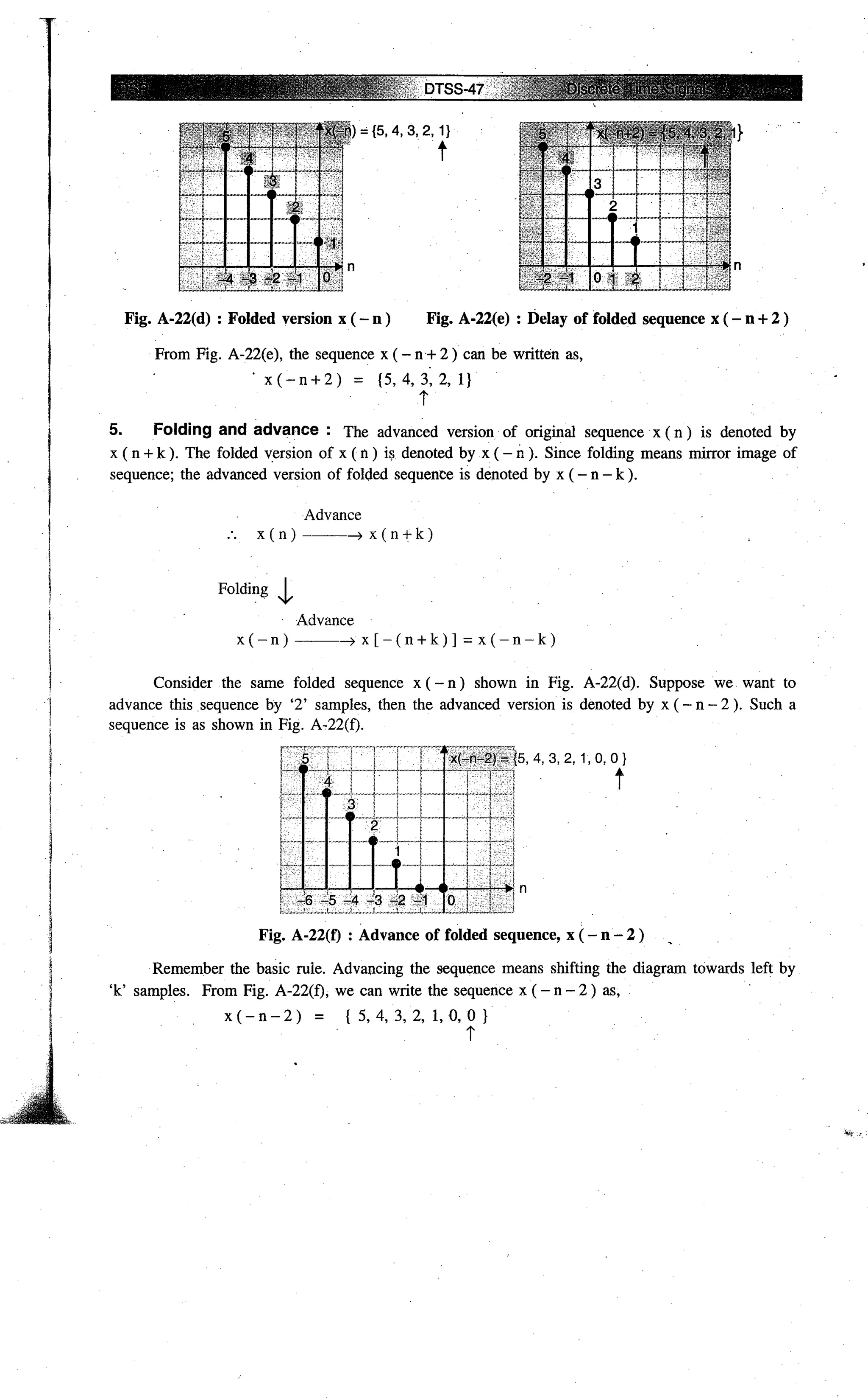 Digital signal processing  by j.s. katre (tech max)