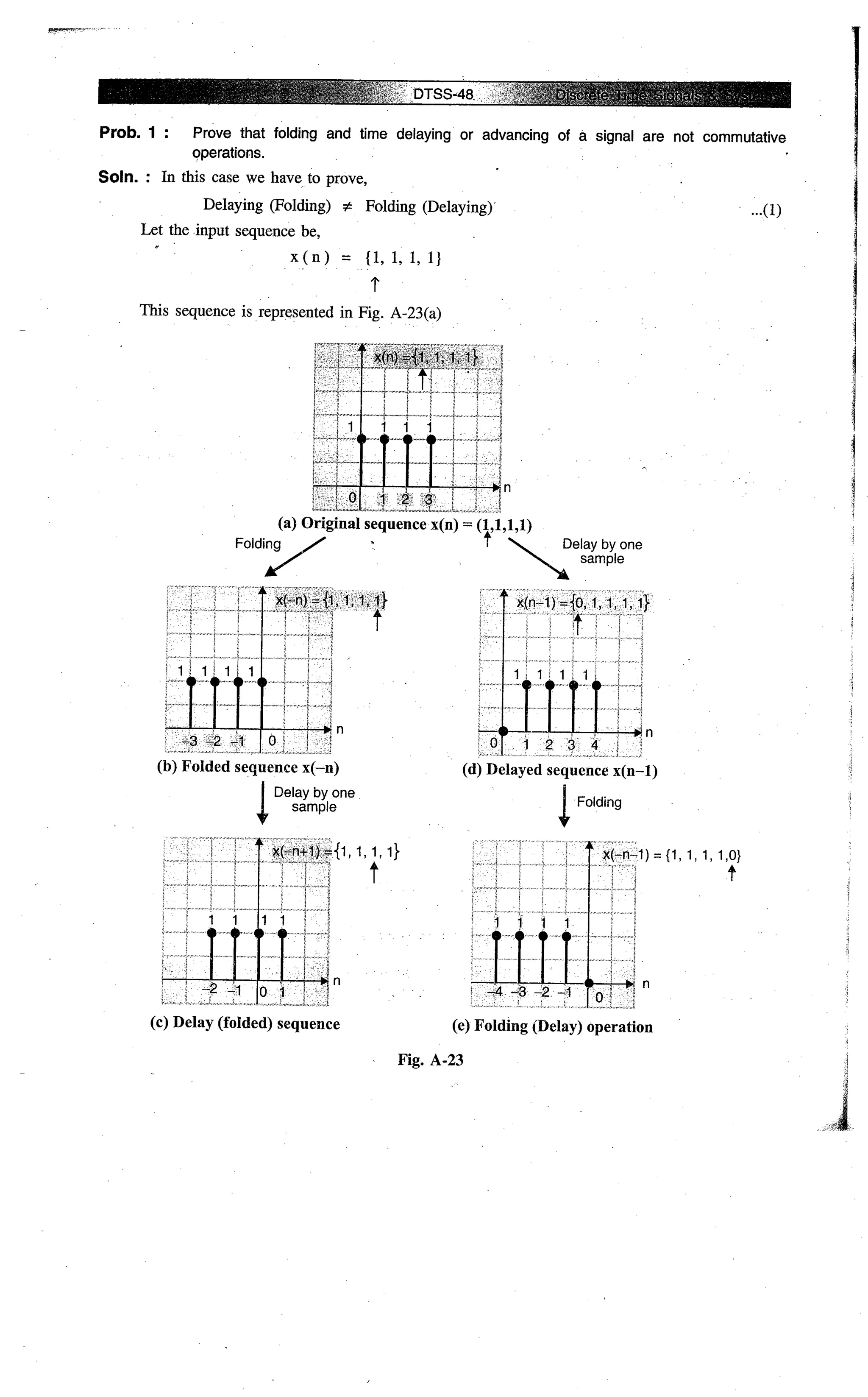 Digital signal processing  by j.s. katre (tech max)