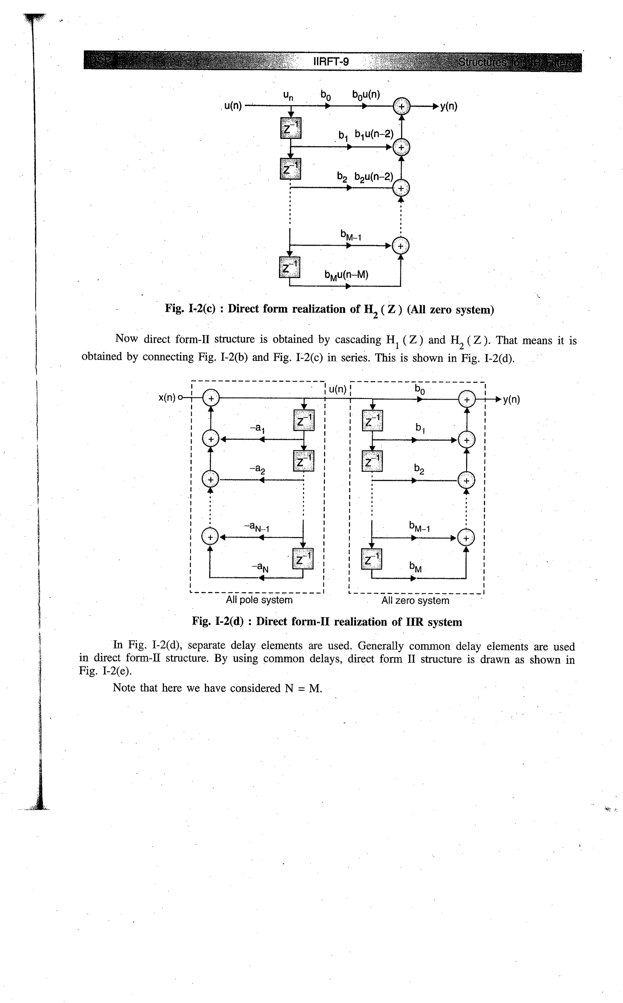 Digital signal processing  by j.s. katre (tech max)