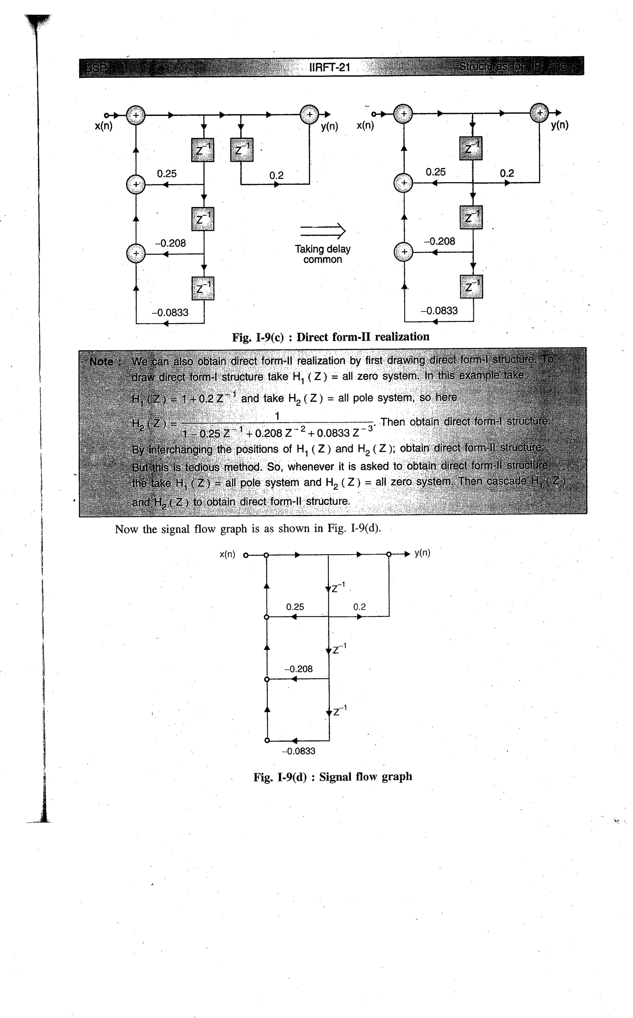 Digital signal processing  by j.s. katre (tech max)