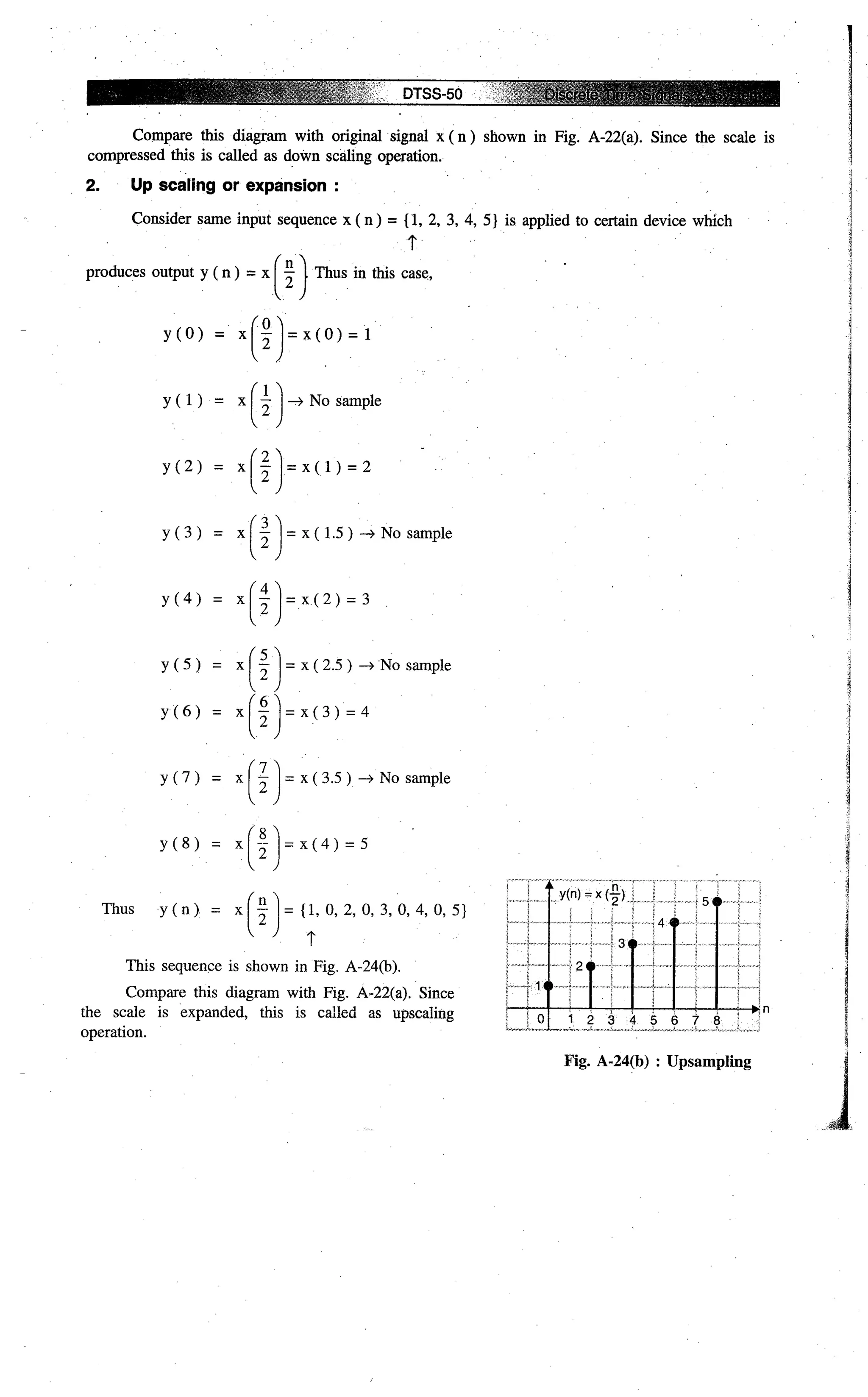 Digital signal processing  by j.s. katre (tech max)