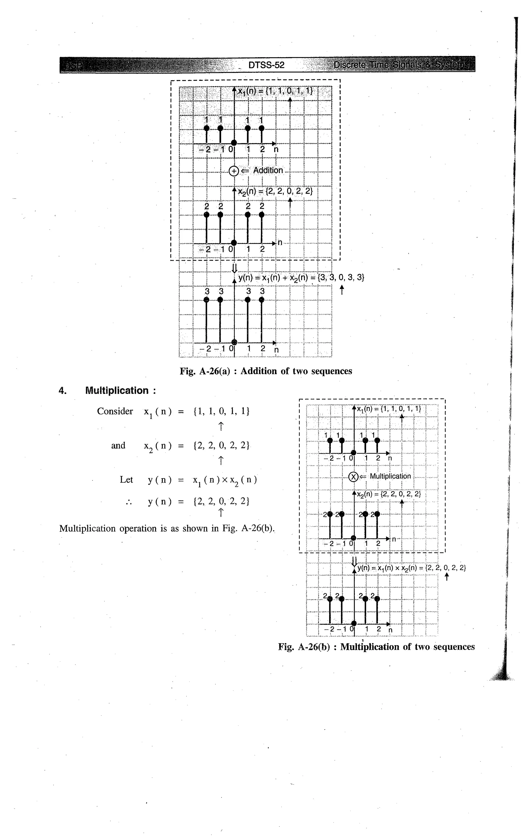 Digital signal processing  by j.s. katre (tech max)