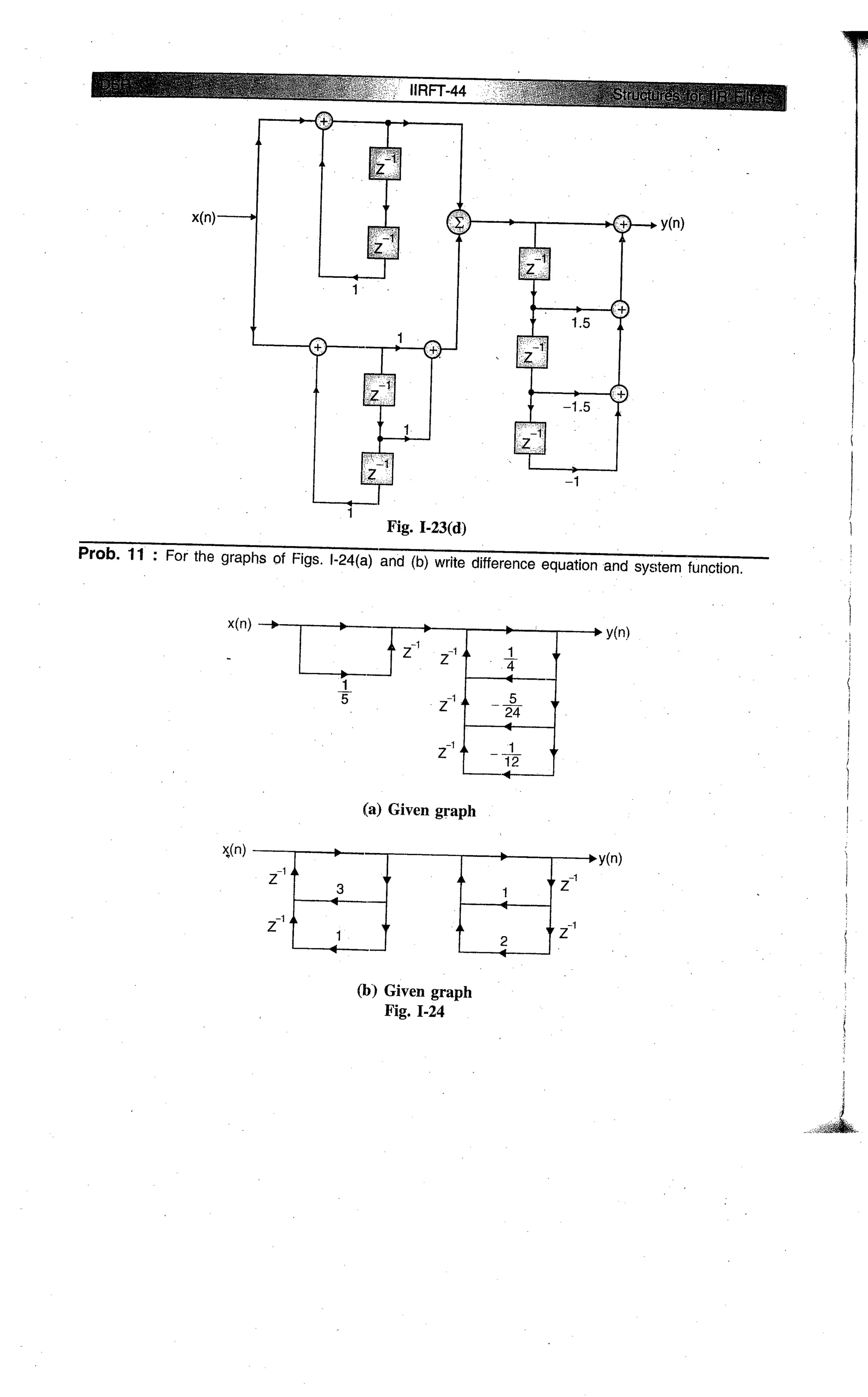 Digital signal processing  by j.s. katre (tech max)