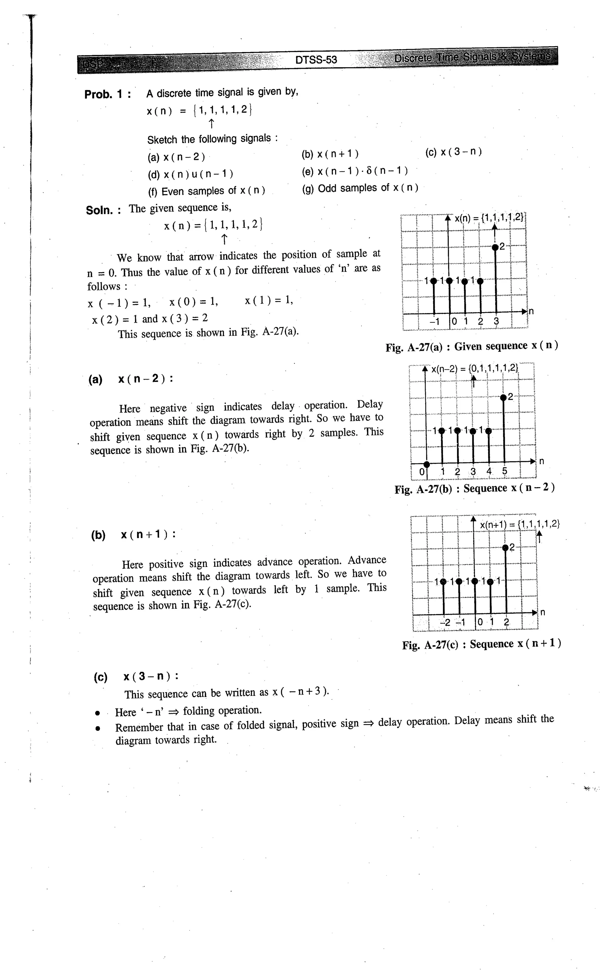 Digital signal processing  by j.s. katre (tech max)