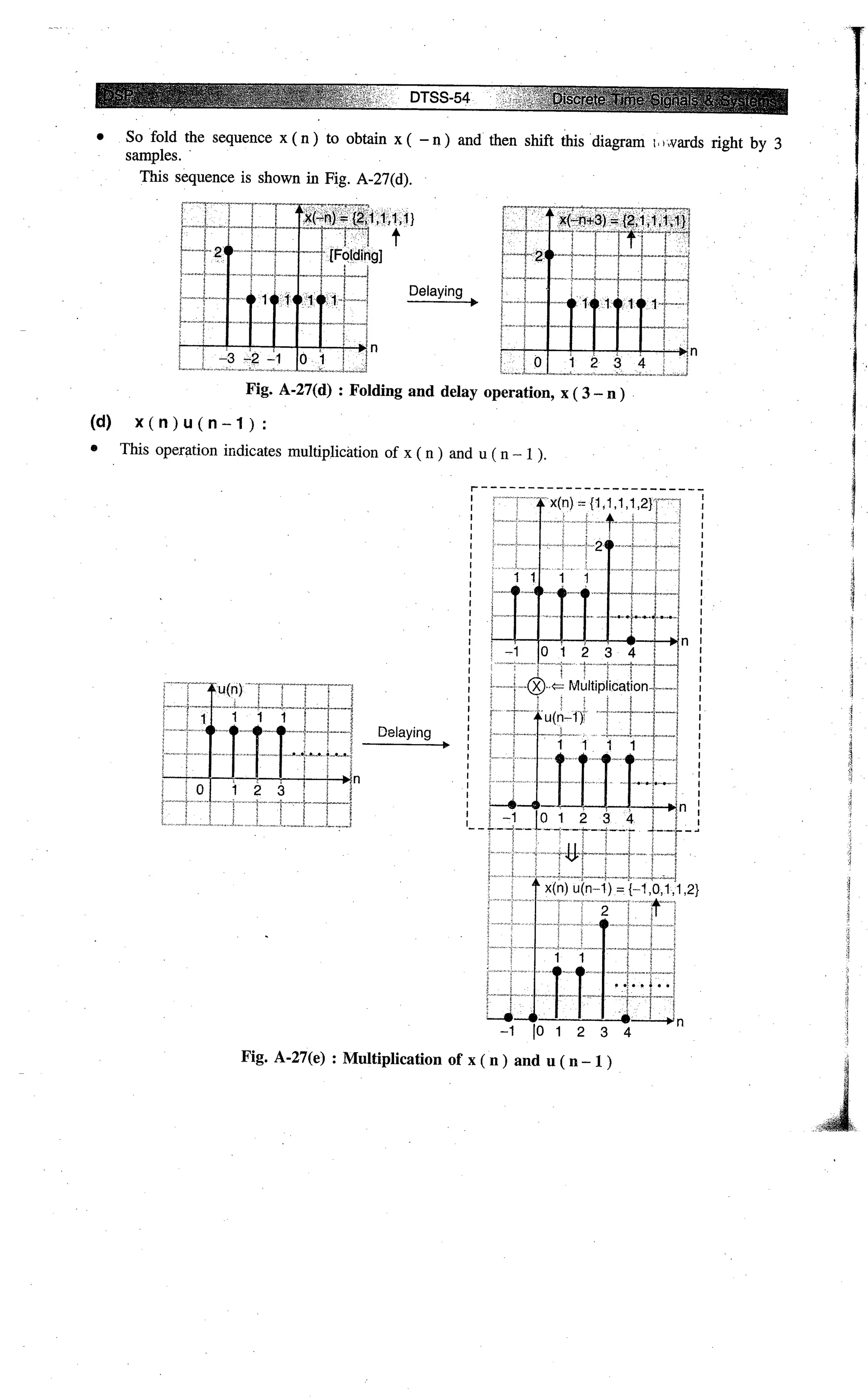 Digital signal processing  by j.s. katre (tech max)