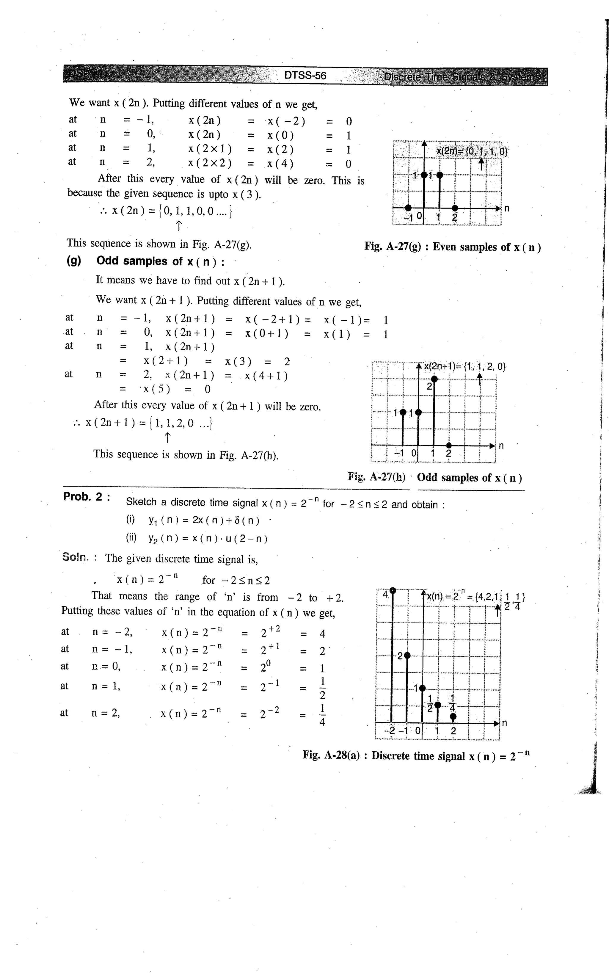 Digital signal processing  by j.s. katre (tech max)
