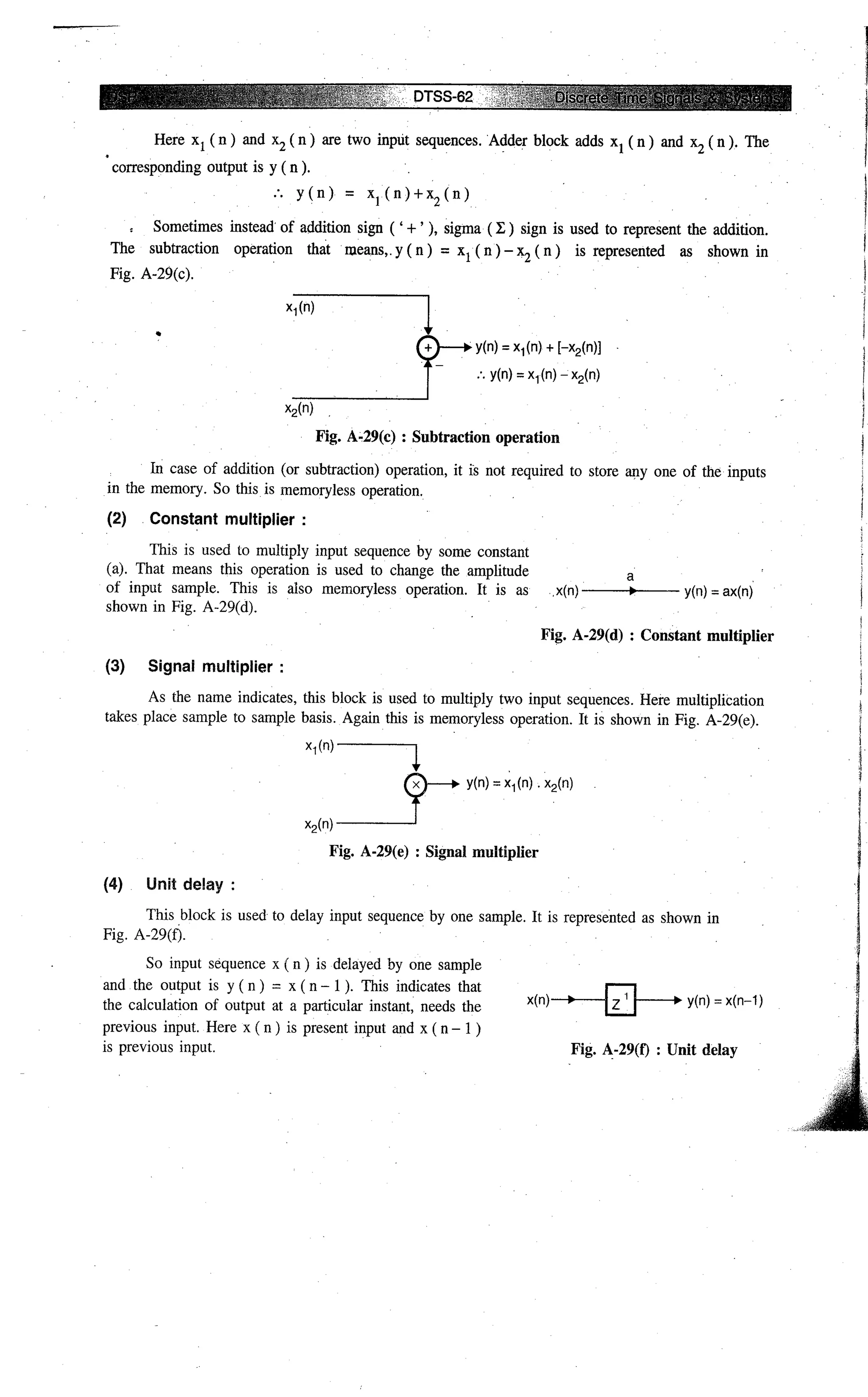 Digital signal processing  by j.s. katre (tech max)