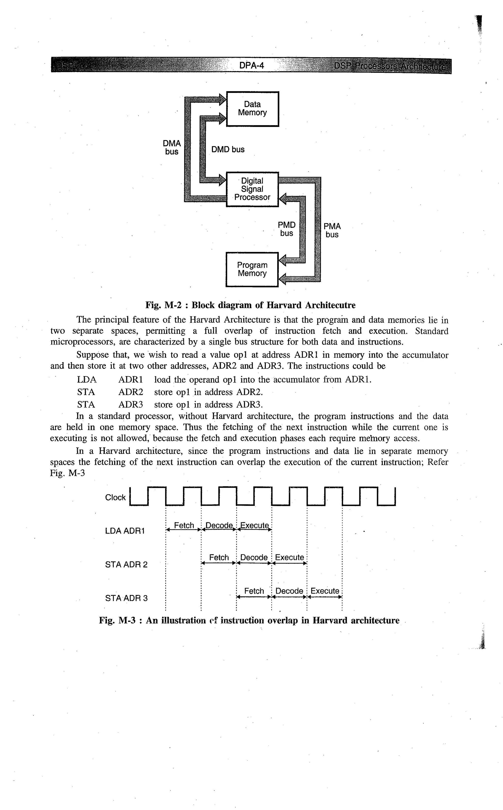Digital signal processing  by j.s. katre (tech max)