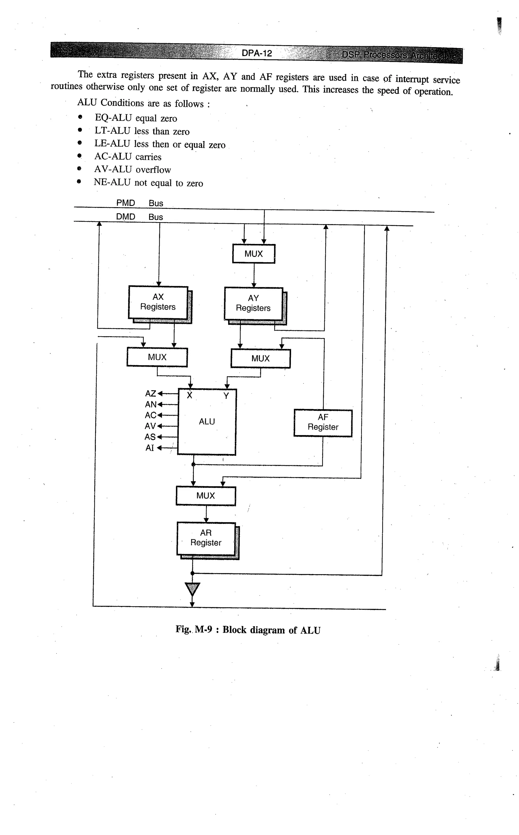 Digital signal processing  by j.s. katre (tech max)