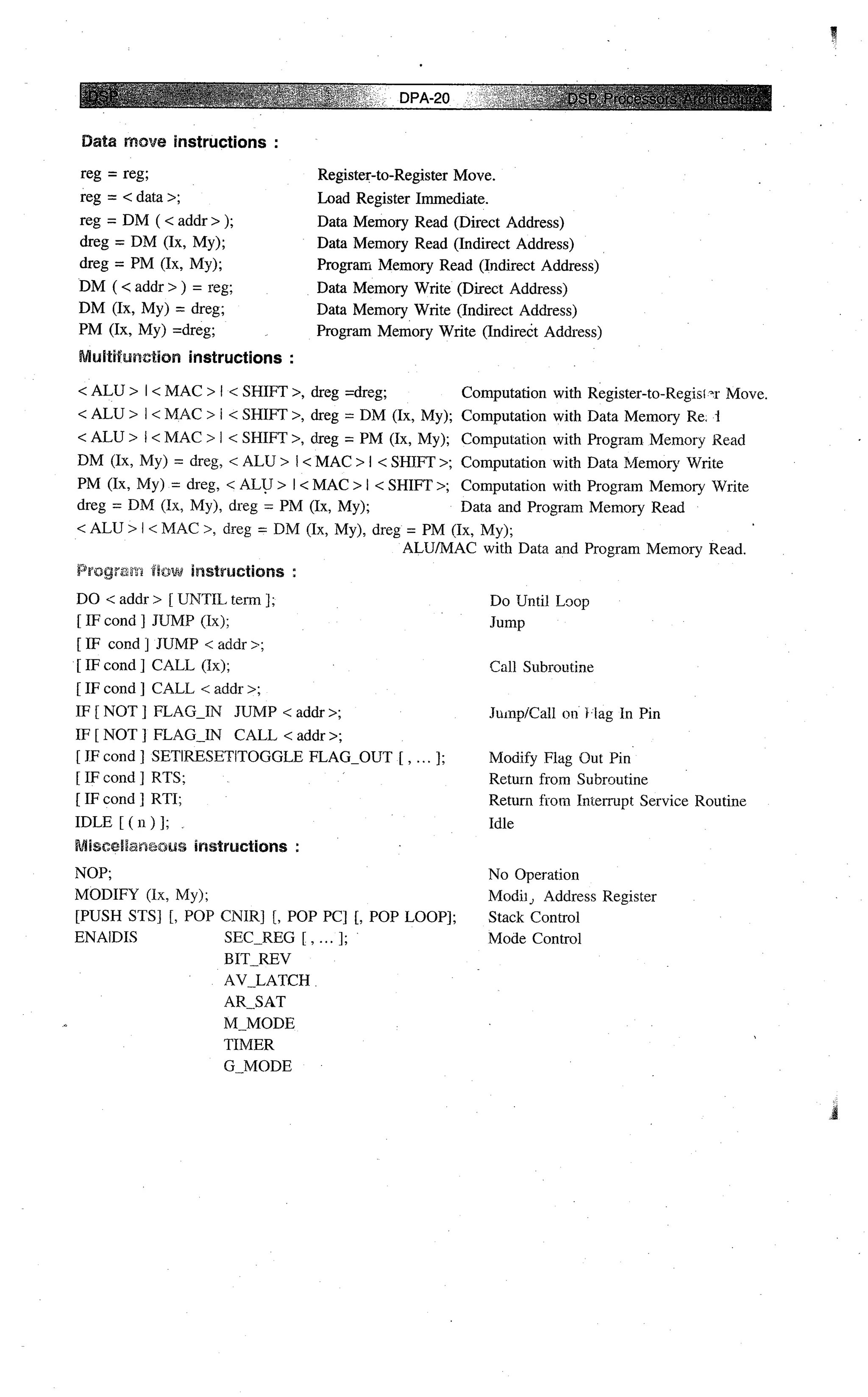 Digital signal processing  by j.s. katre (tech max)
