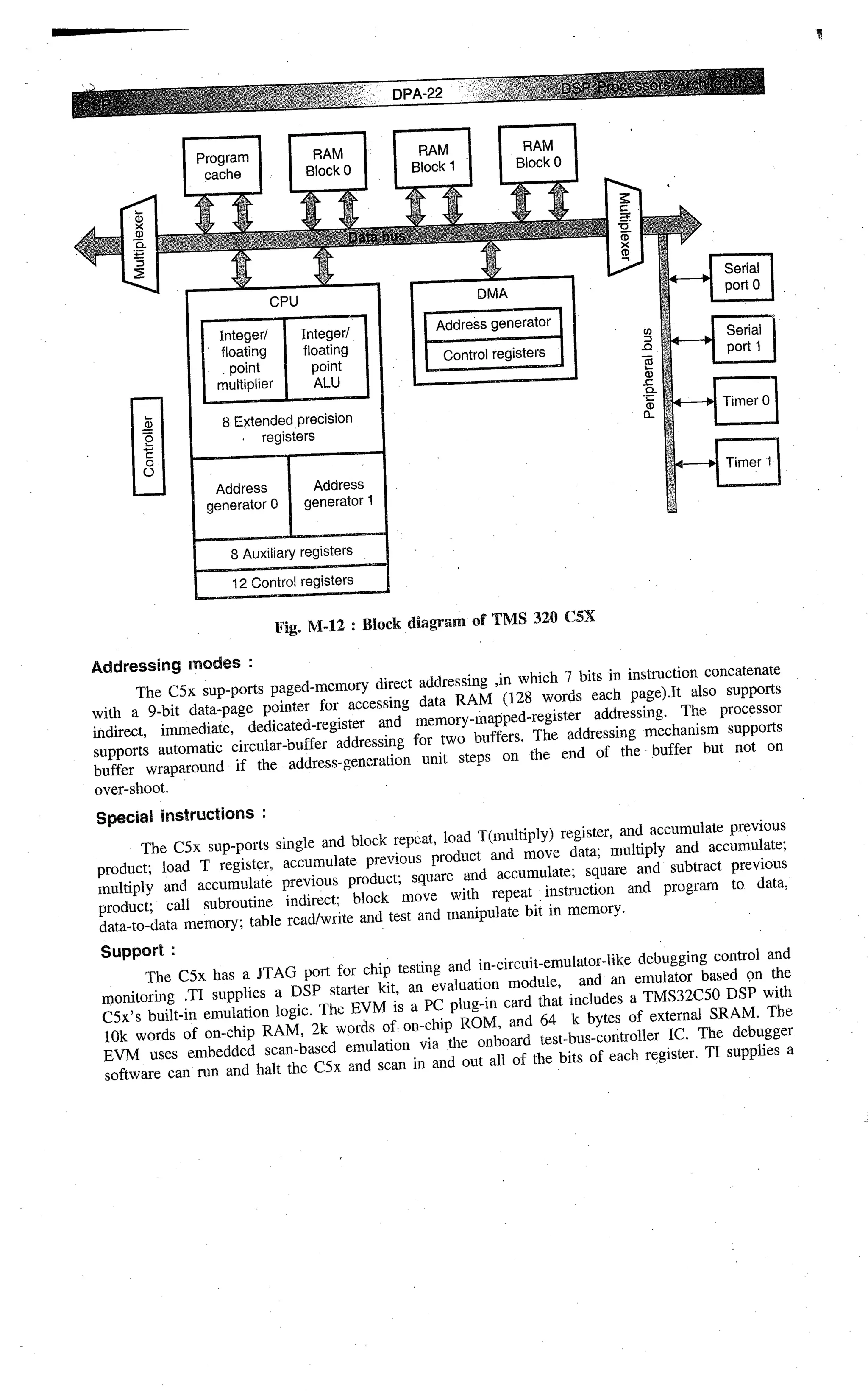 Digital signal processing  by j.s. katre (tech max)