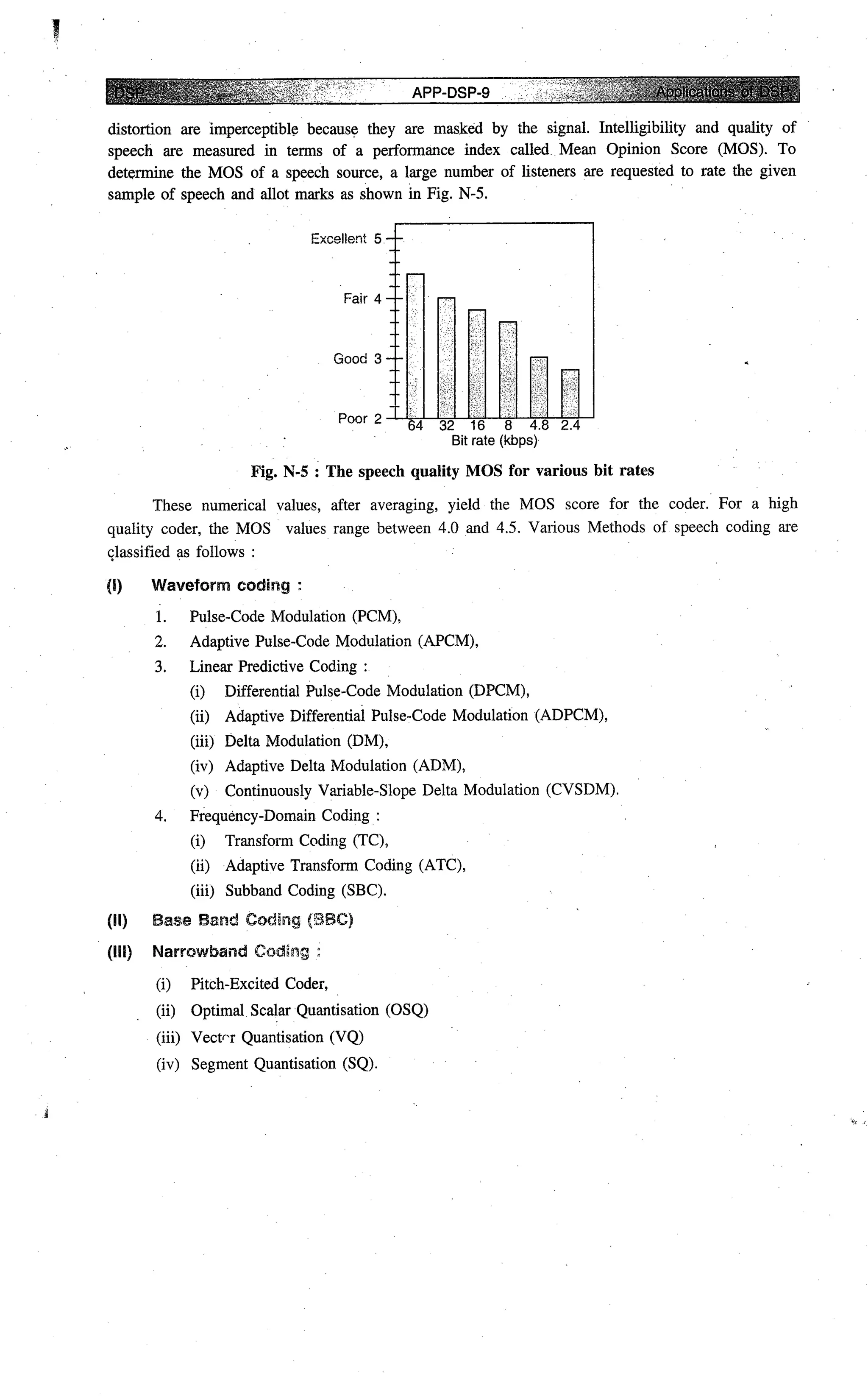 Digital signal processing  by j.s. katre (tech max)