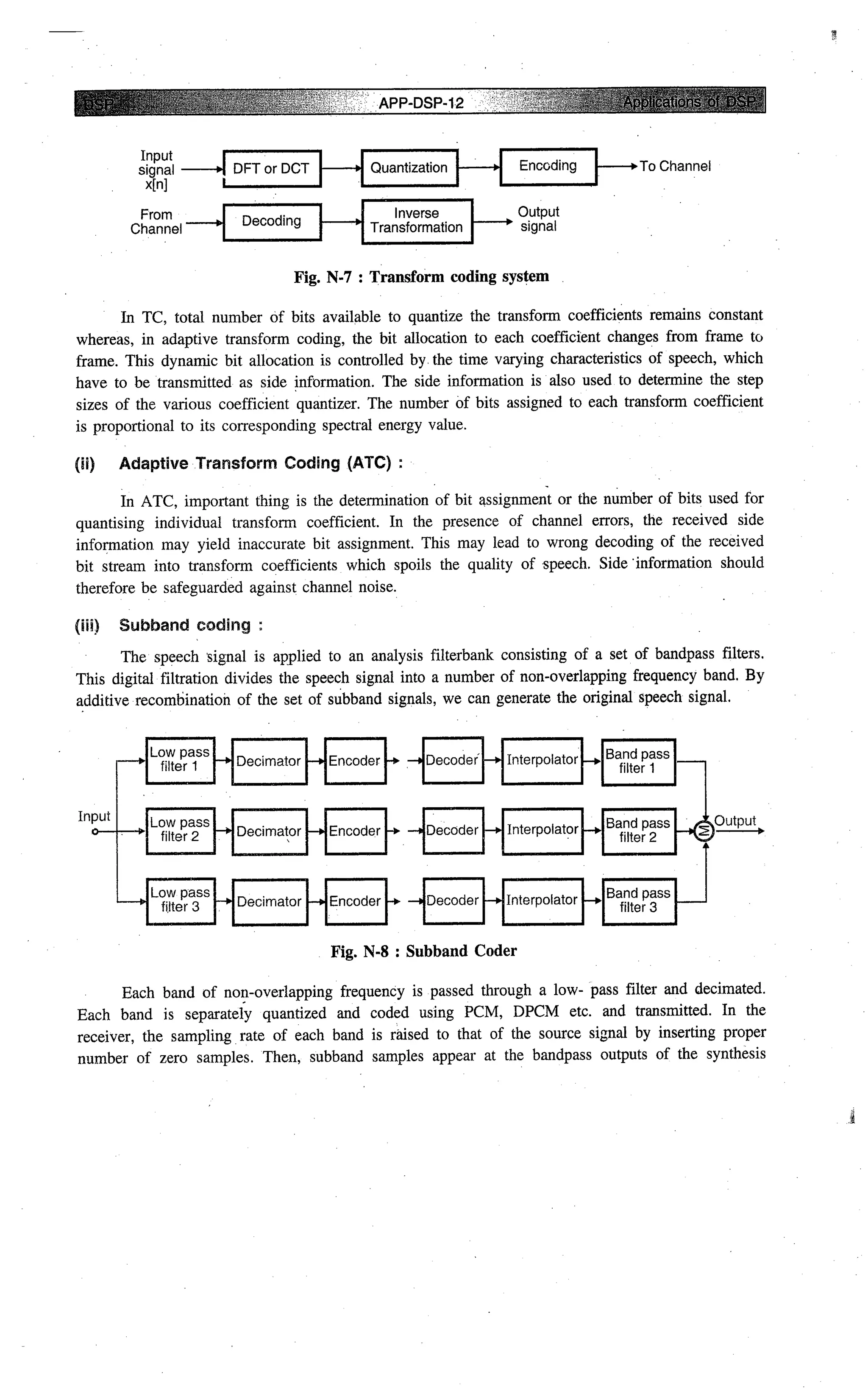 Digital signal processing  by j.s. katre (tech max)