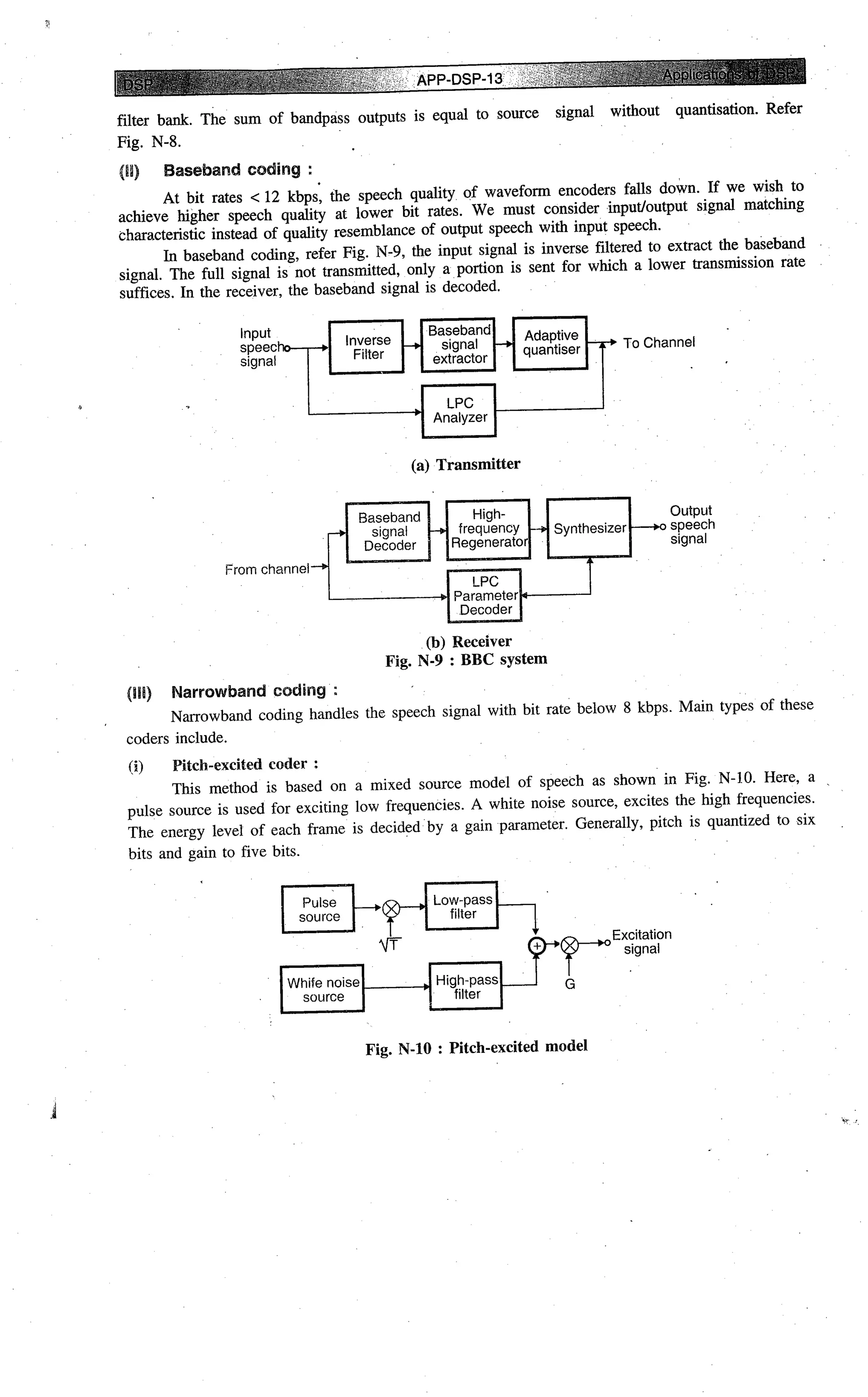 Digital signal processing  by j.s. katre (tech max)