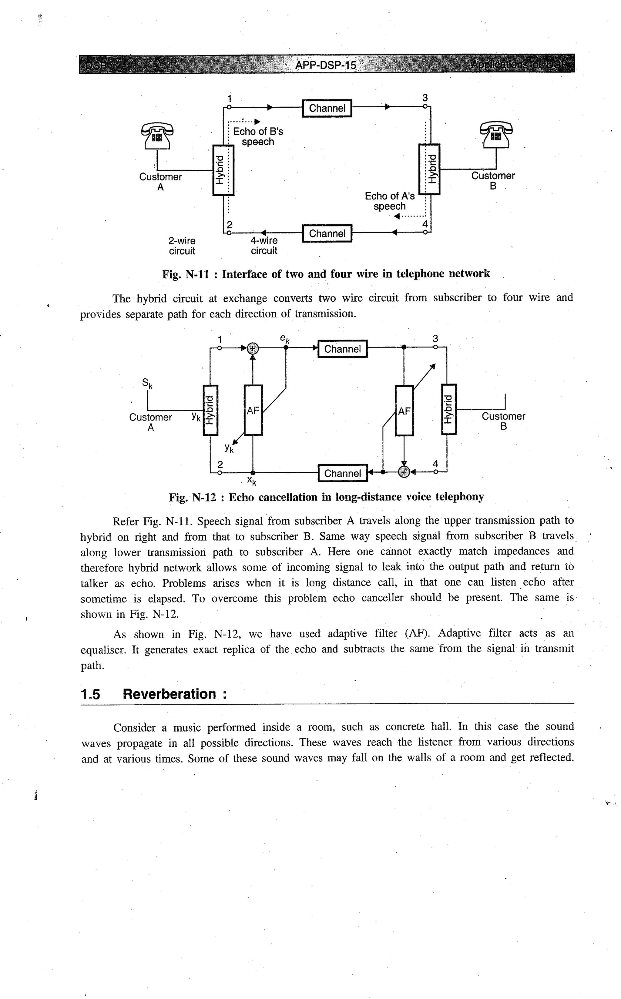Digital signal processing  by j.s. katre (tech max)