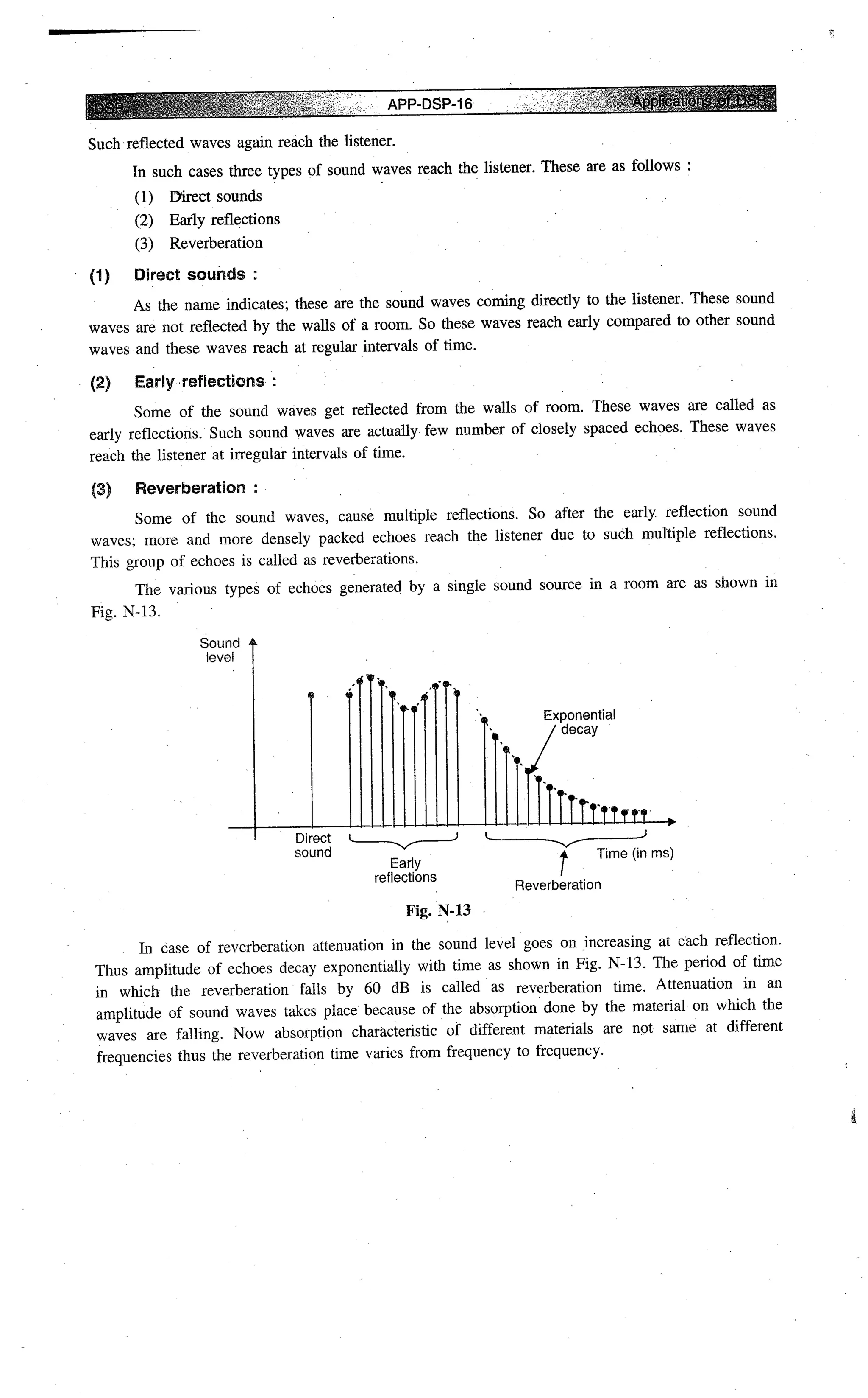 Digital signal processing  by j.s. katre (tech max)