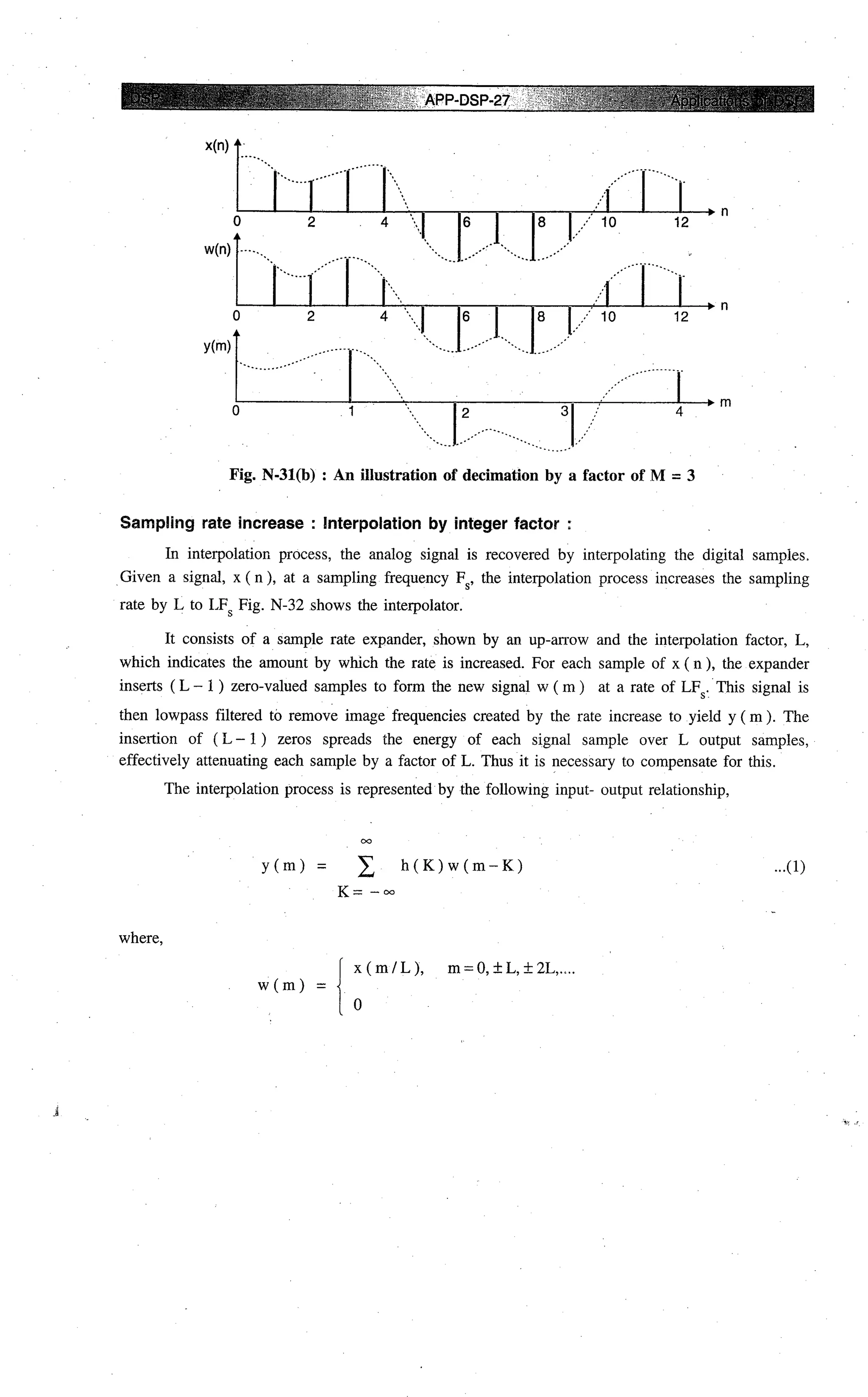 Digital signal processing  by j.s. katre (tech max)